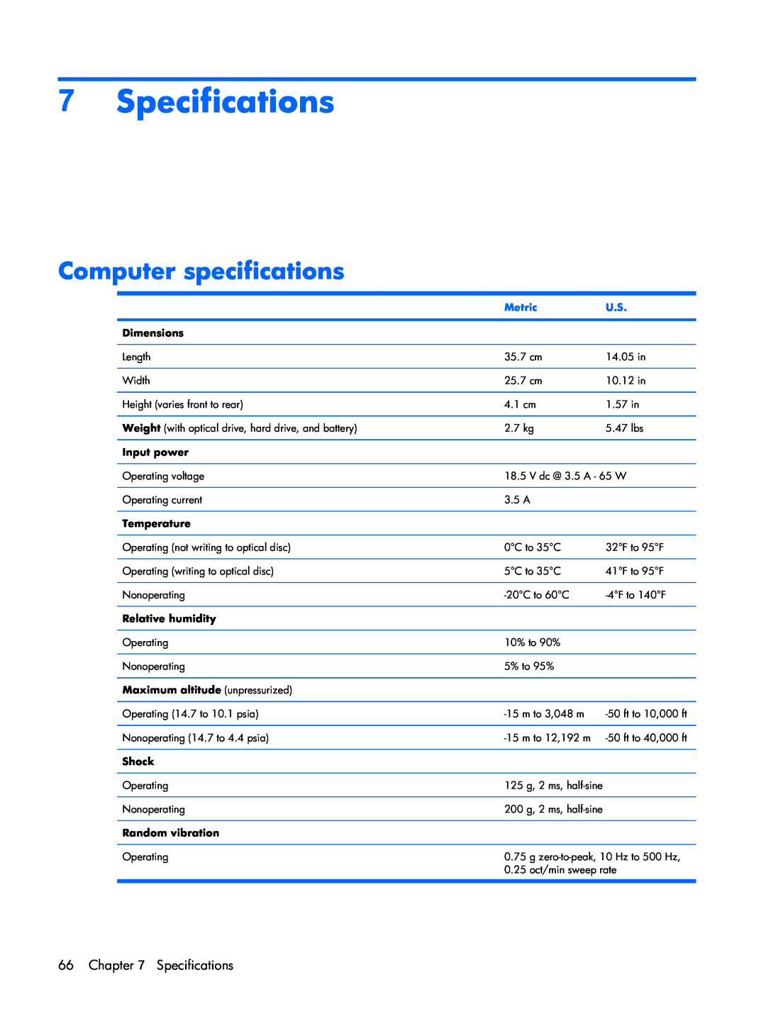 Compaq F500 manual Specifications, Computer specifications, Metric 