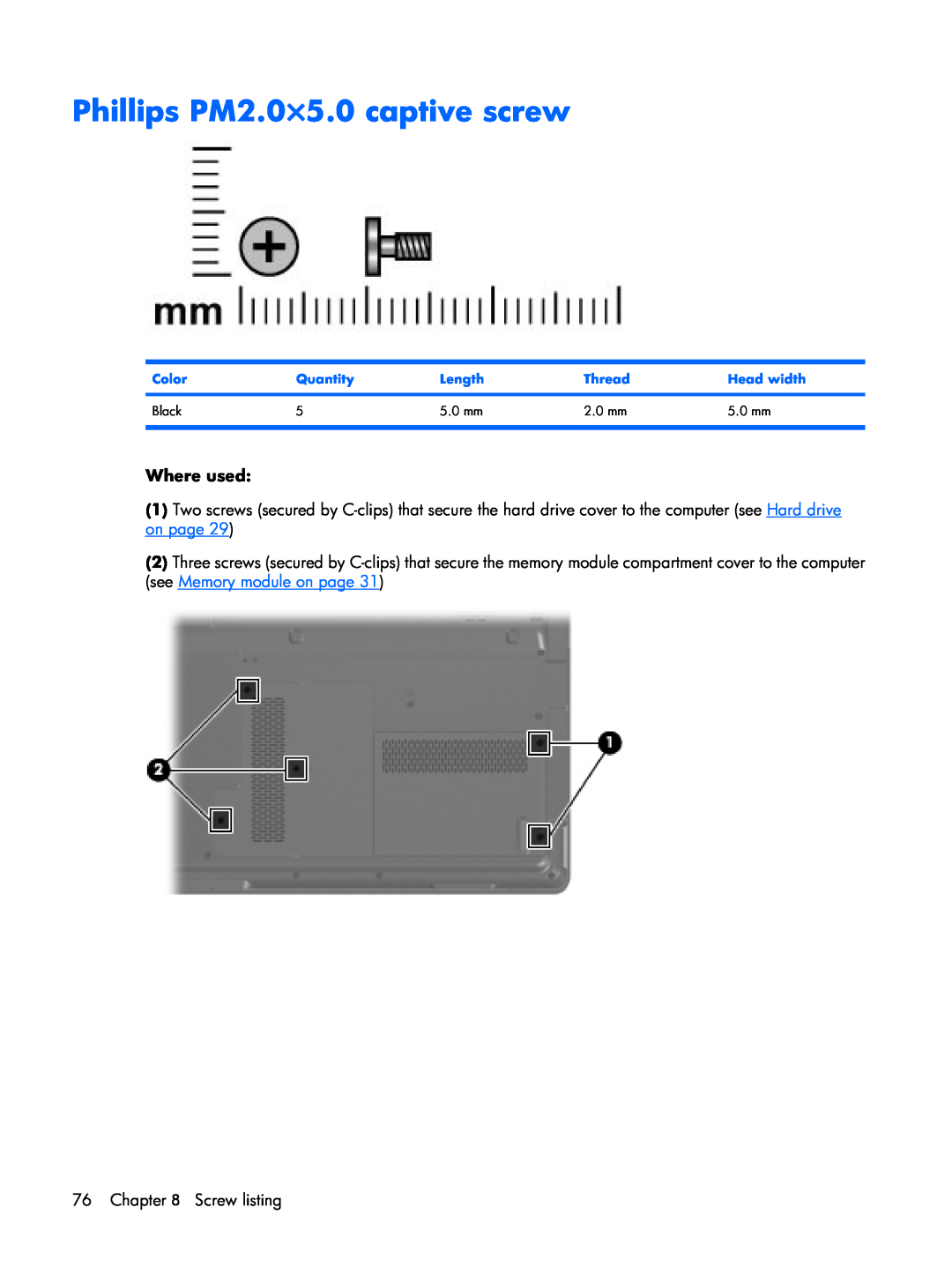 Compaq F500 manual Phillips PM2.0×5.0 captive screw, Where used 