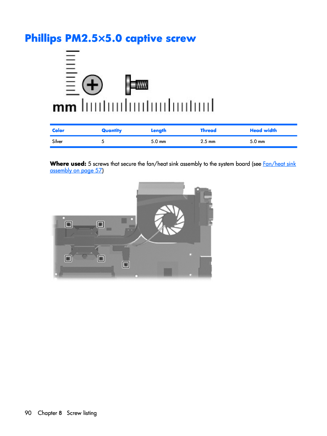 Compaq F500 manual Phillips PM2.5×5.0 captive screw, Color, Quantity, Length, Thread, Head width, Silver, 5.0 mm, 2.5 mm 