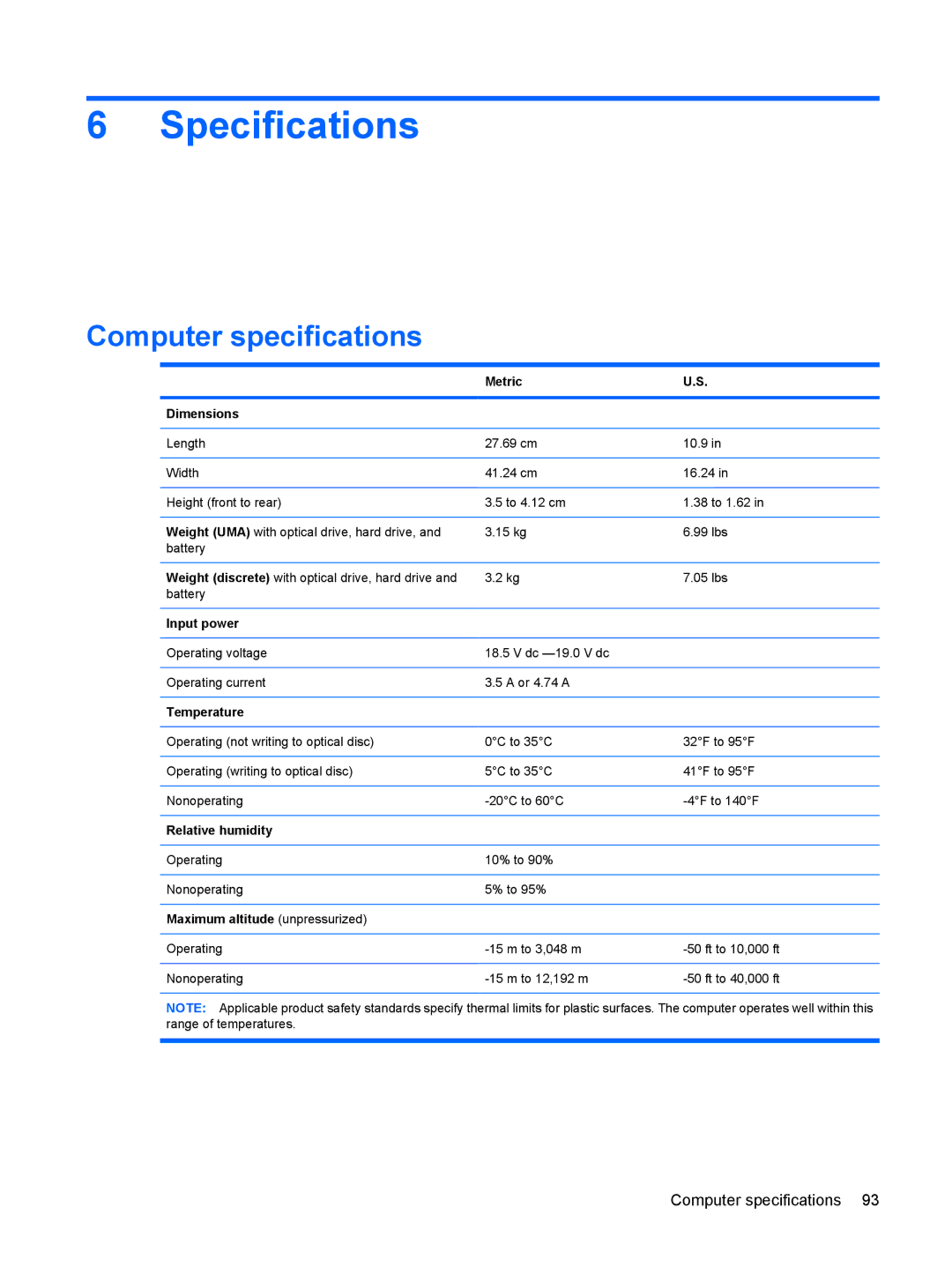 Compaq CQ71, G71 manual Specifications, Computer specifications 