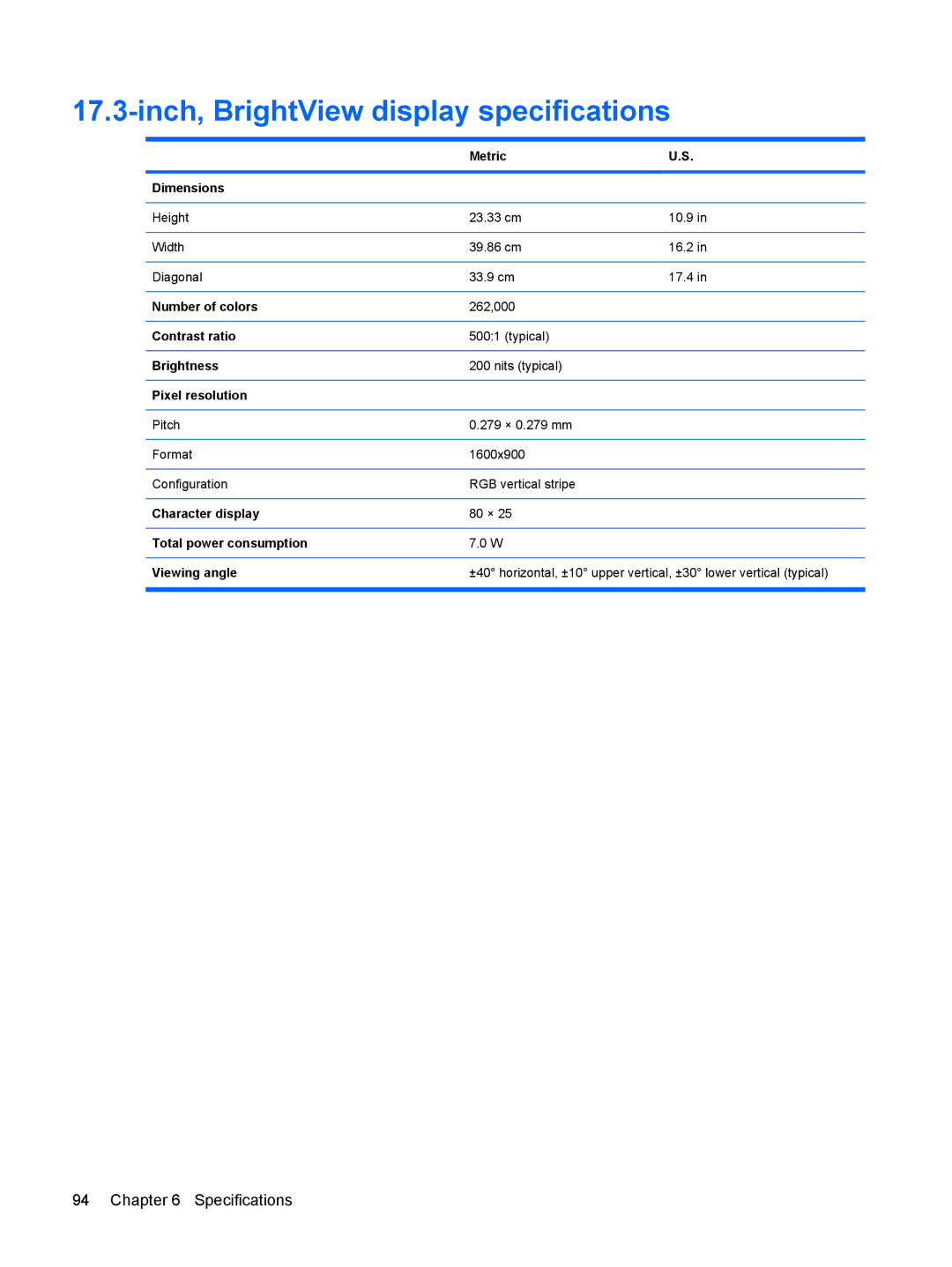 Compaq G71, CQ71 manual Inch, BrightView display specifications 