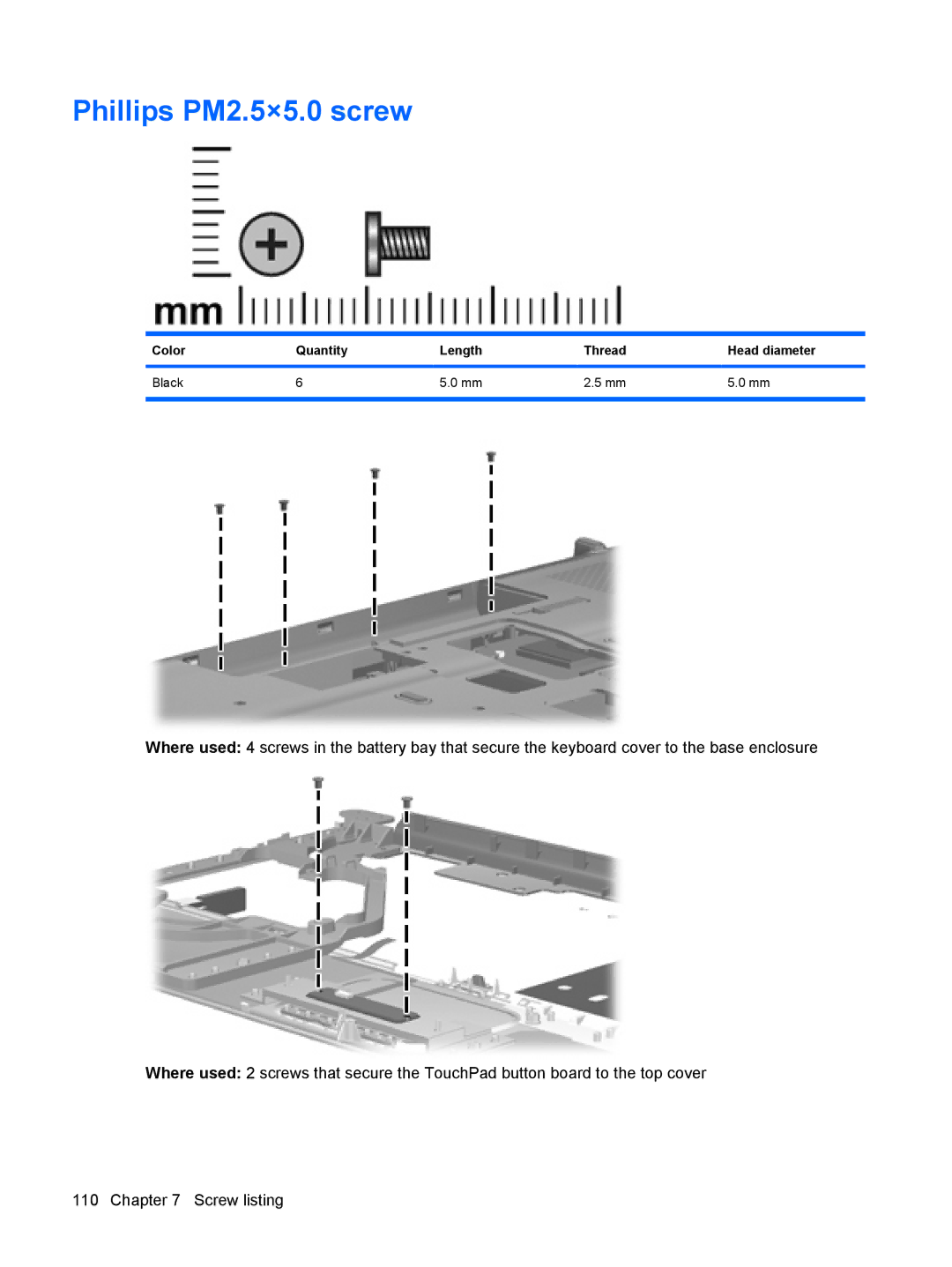 Compaq G71, CQ71 manual Phillips PM2.5×5.0 screw 