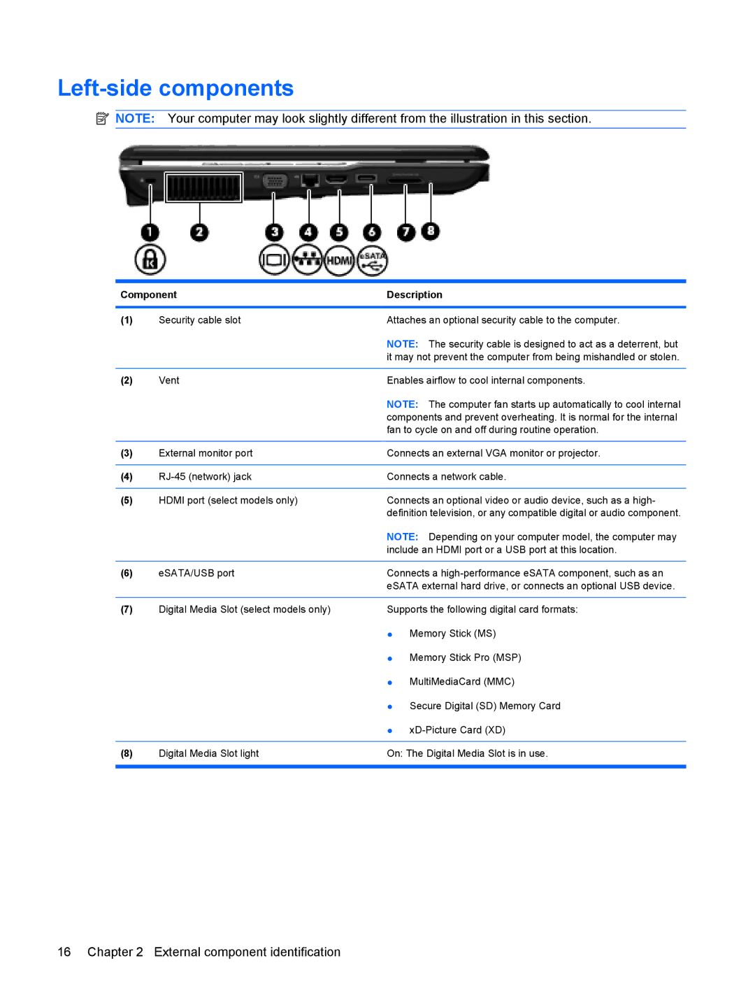 Compaq G71, CQ71 manual Left-side components 