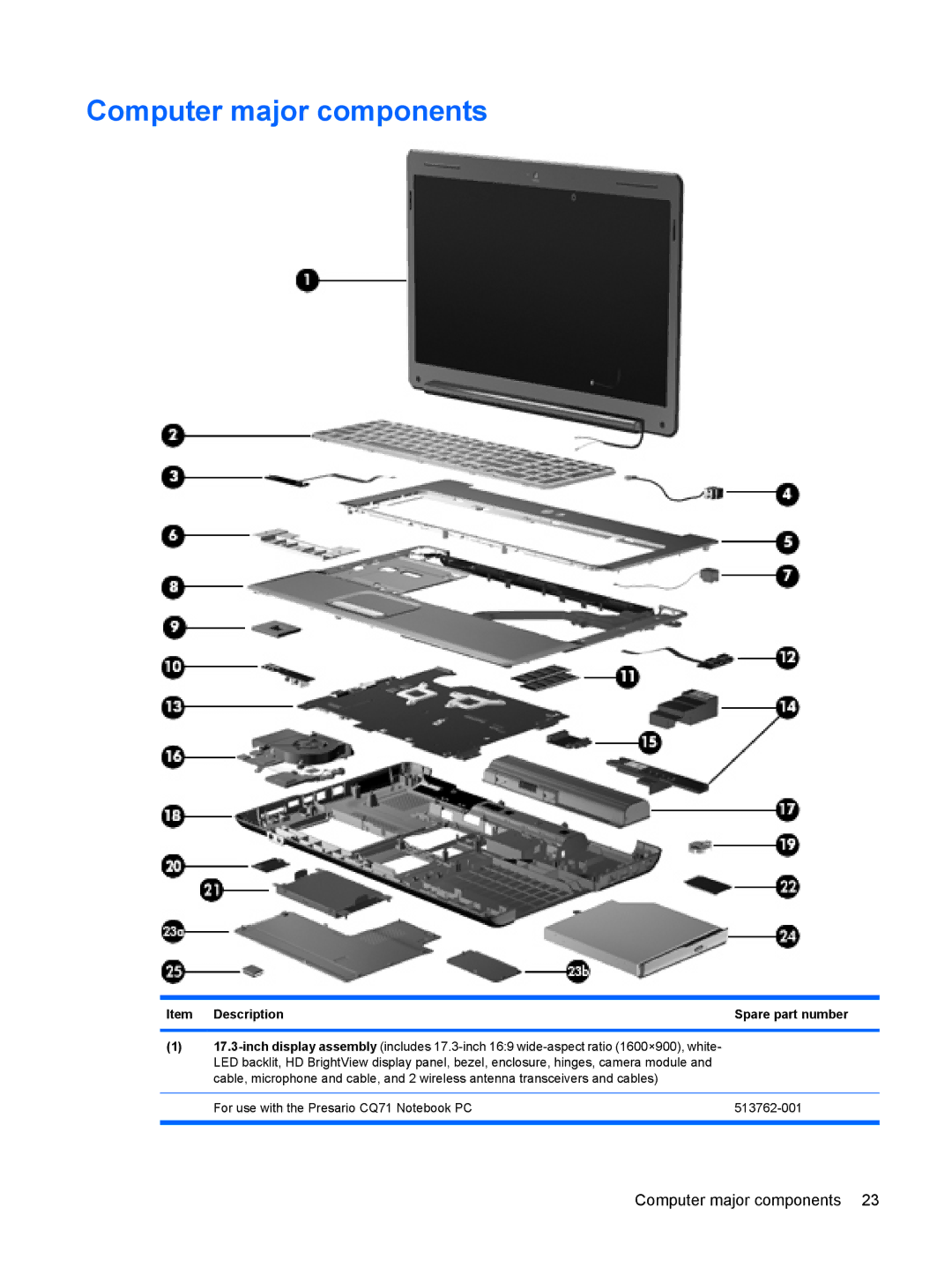 Compaq CQ71, G71 manual Computer major components, Item Description Spare part number 