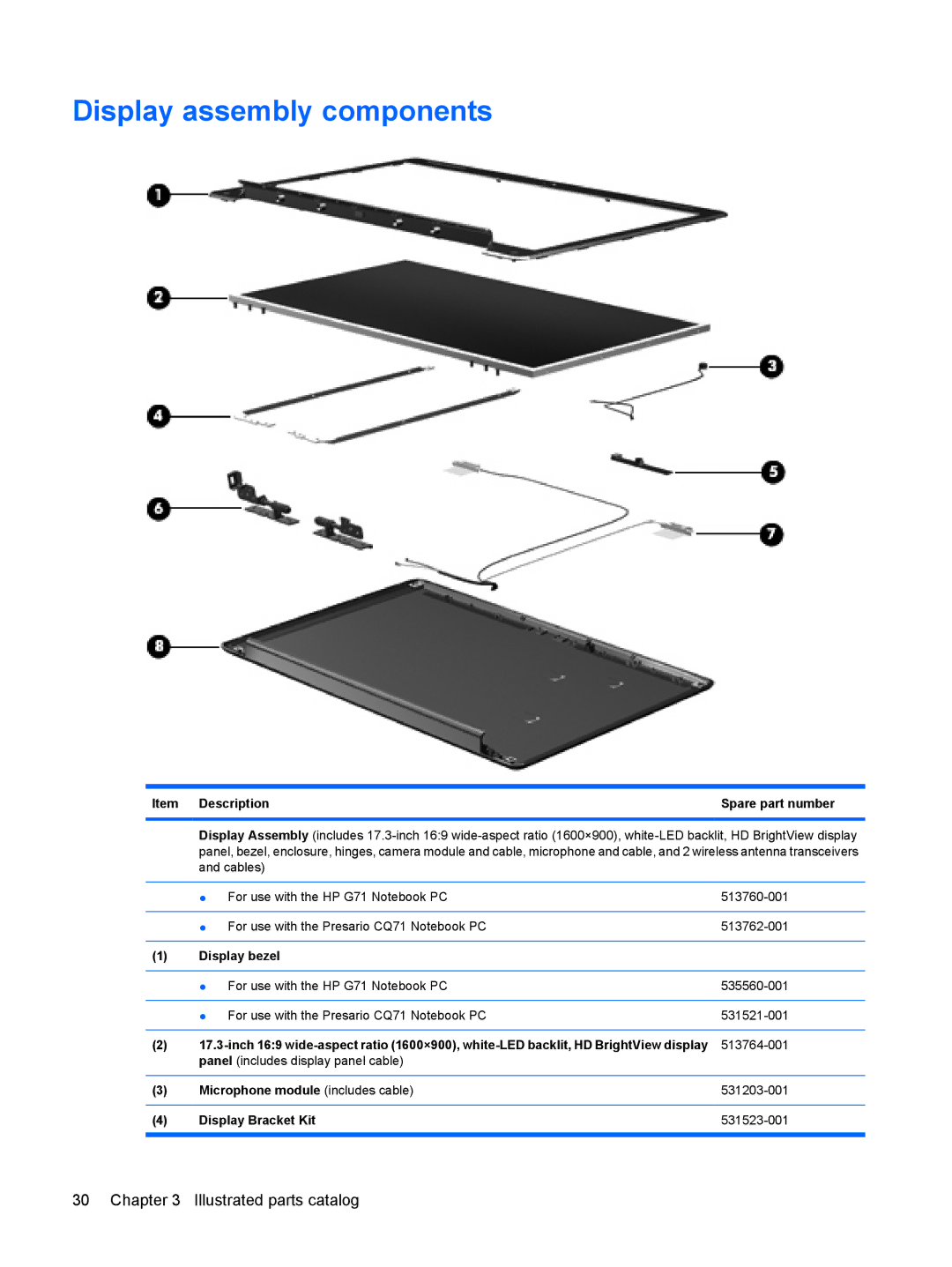 Compaq G71, CQ71 manual Display assembly components, Display bezel, Microphone module includes cable, Display Bracket Kit 