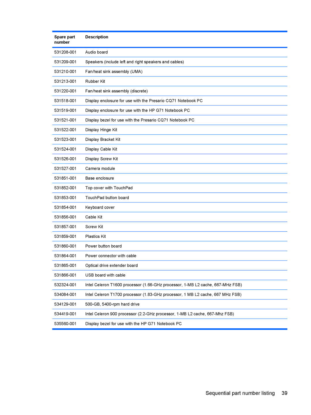 Compaq CQ71, G71 manual Sequential part number listing 