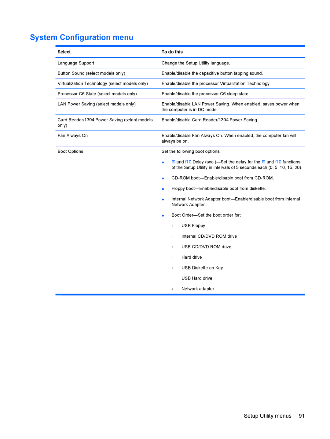 Compaq CQ71, G71 manual System Configuration menu 