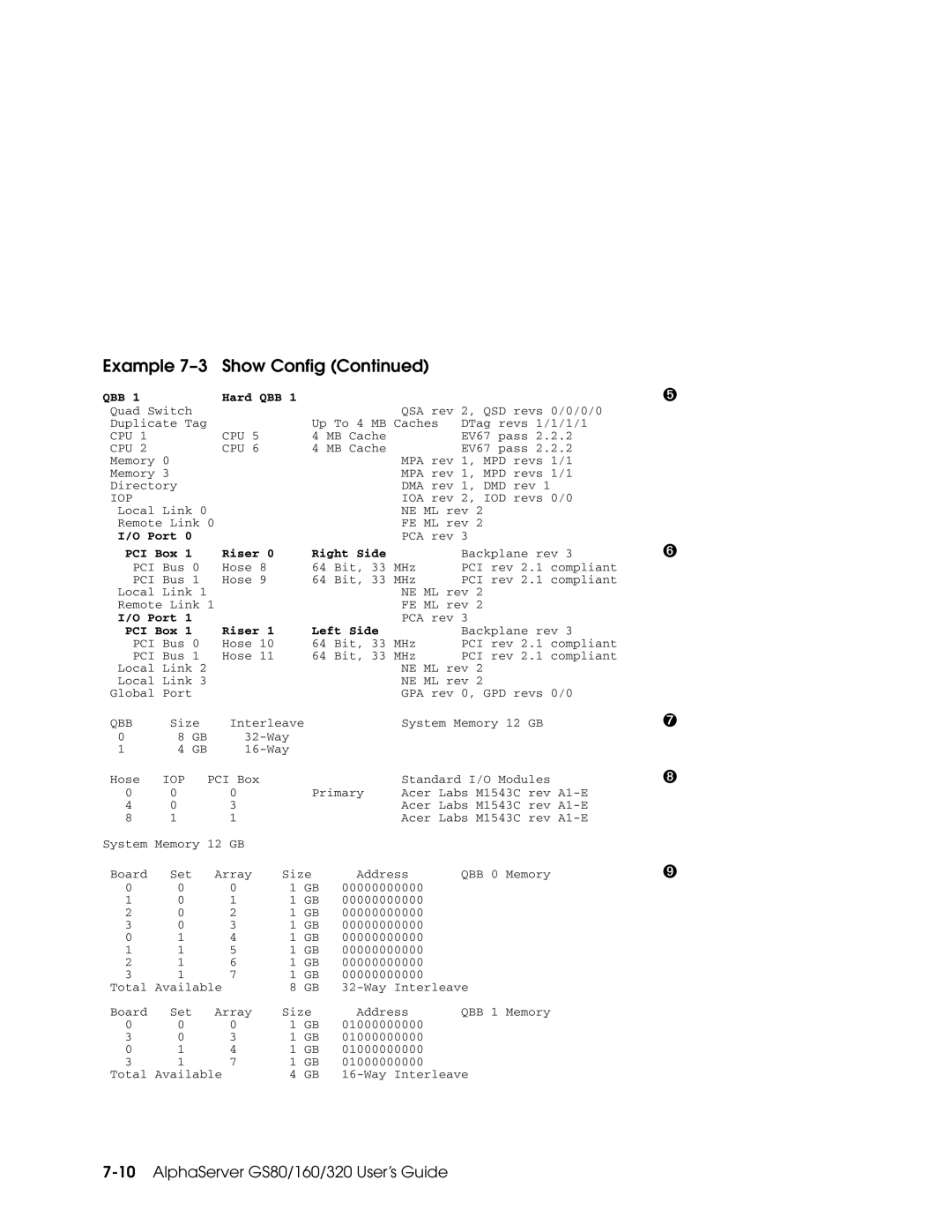 Compaq GS160, GS80, GS320 manual IOD revs Local Link NE ML rev 