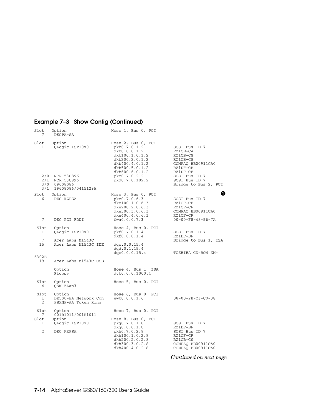 Compaq GS80, GS160, GS320 manual RZ1CB-CA 