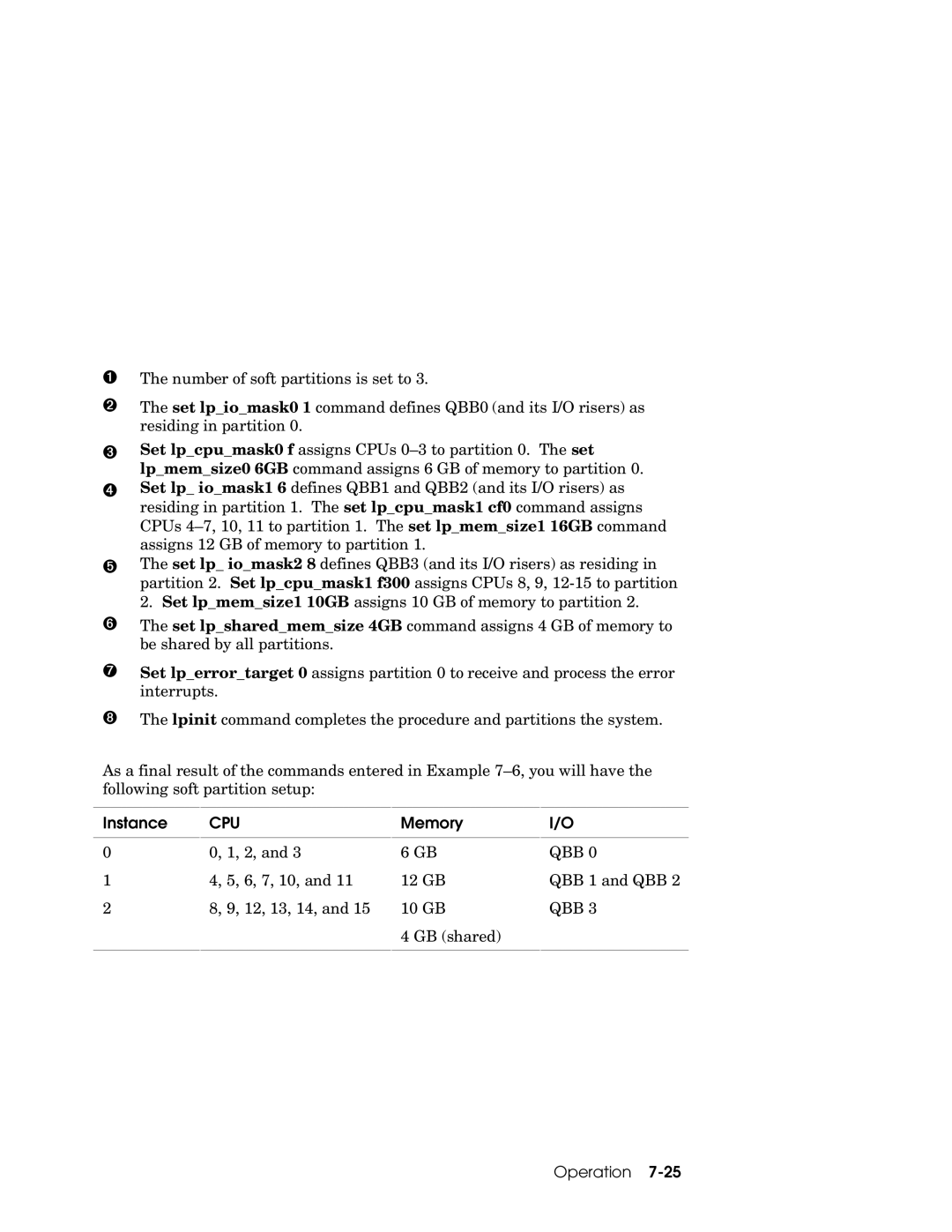 Compaq GS160, GS80, GS320 manual Instance, Memory 