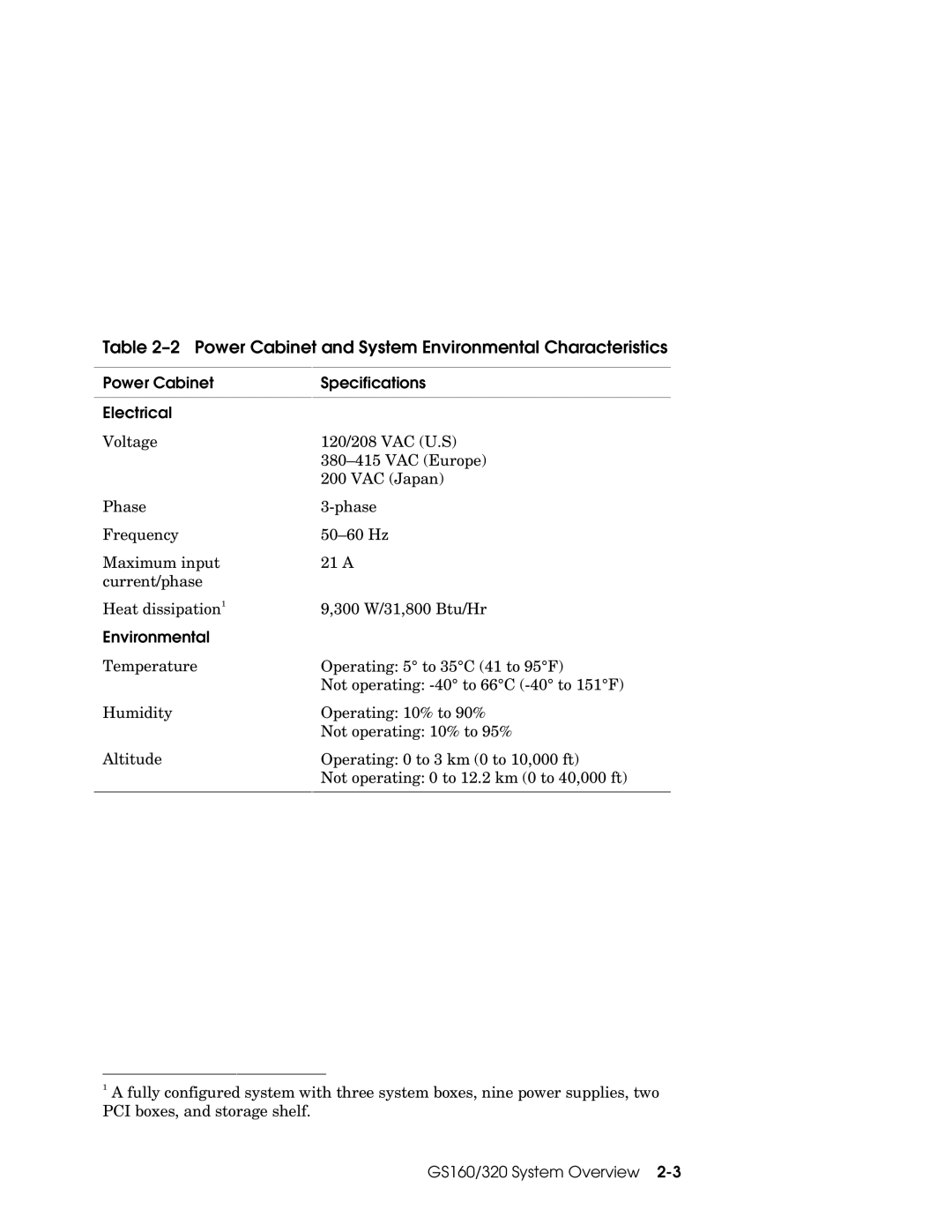 Compaq GS80, GS160, GS320 Power Cabinet and System Environmental Characteristics, Power Cabinet Electrical, Specifications 