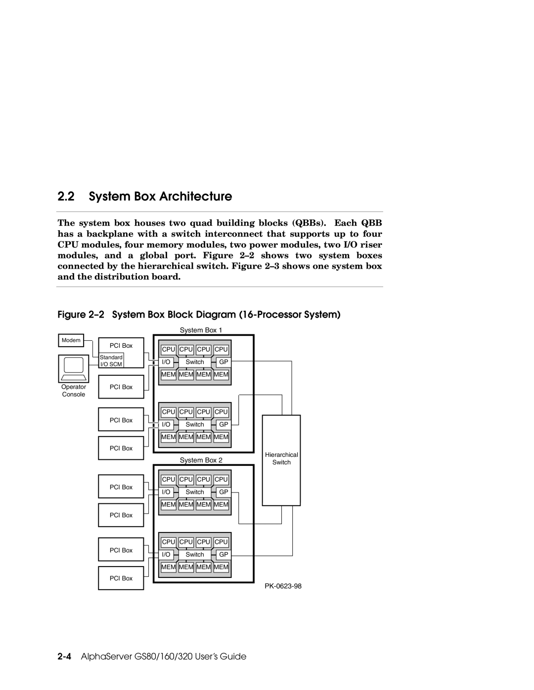 Compaq GS320, GS160, GS80 manual System Box Architecture, System Box Block Diagram 16-Processor System 