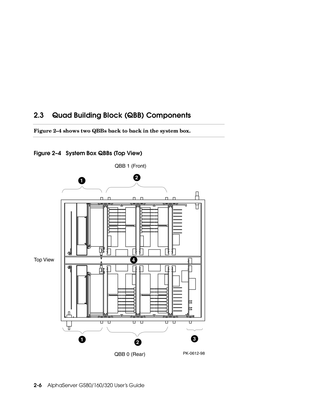 Compaq GS80, GS160, GS320 manual Quad Building Block QBB Components, Shows two QBBs back to back in the system box 