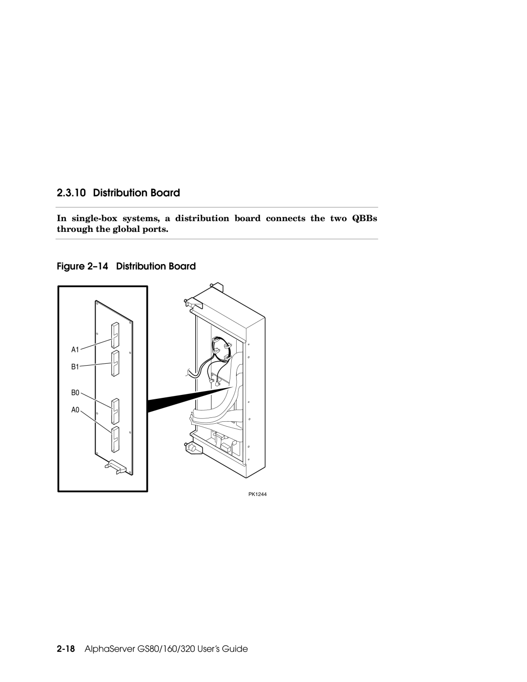 Compaq GS80, GS160, GS320 manual Distribution Board 