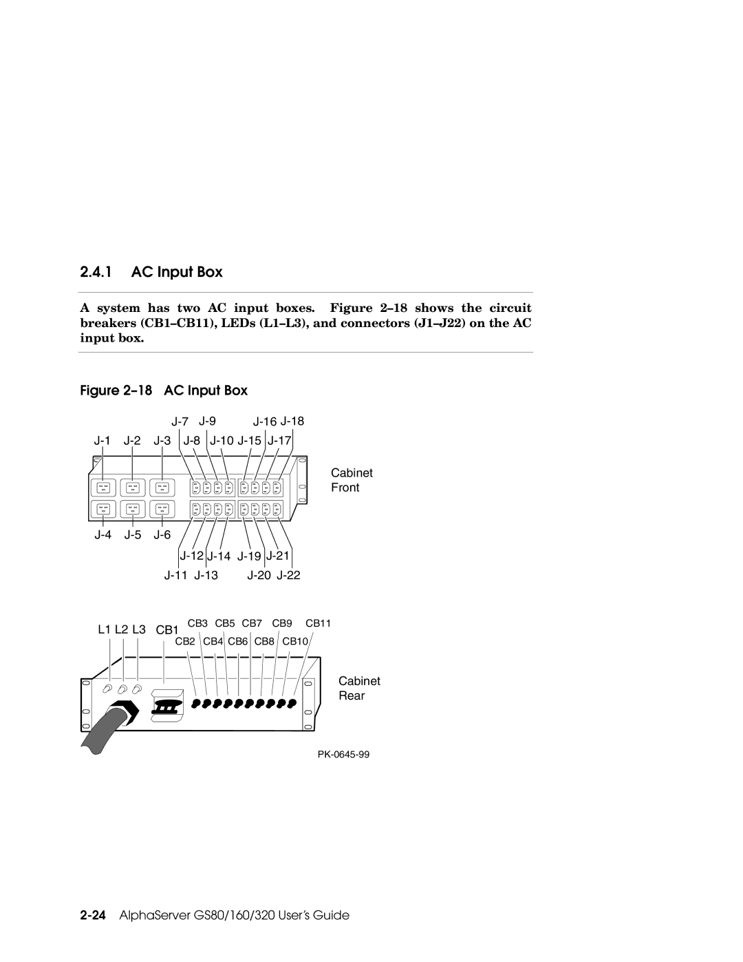 Compaq GS80, GS160, GS320 manual AC Input Box 