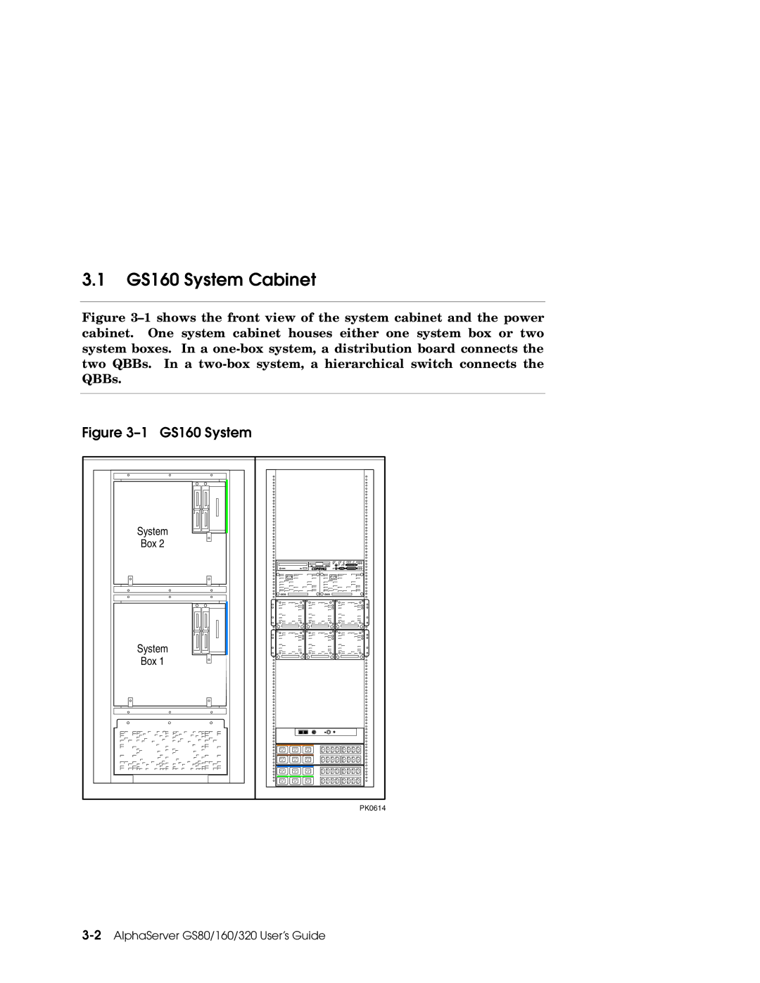 Compaq GS80, GS320 manual GS160 System Cabinet 