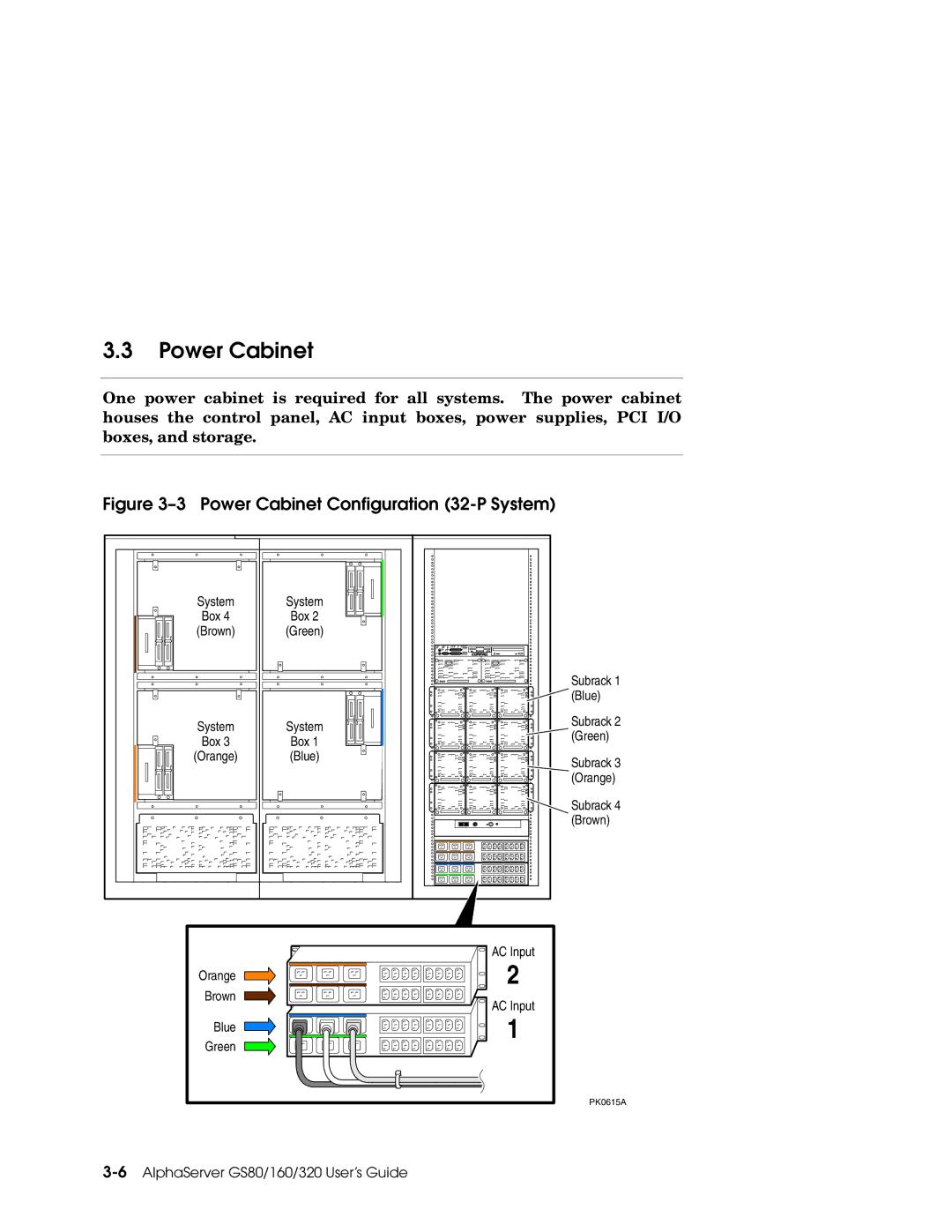 Compaq GS80, GS160, GS320 manual Power Cabinet Configuration 32-P System 