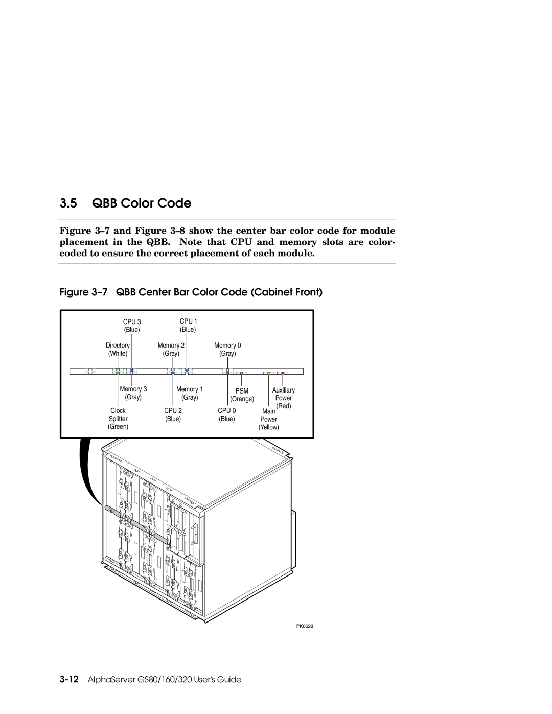 Compaq GS80, GS160, GS320 manual QBB Color Code, QBB Center Bar Color Code Cabinet Front 