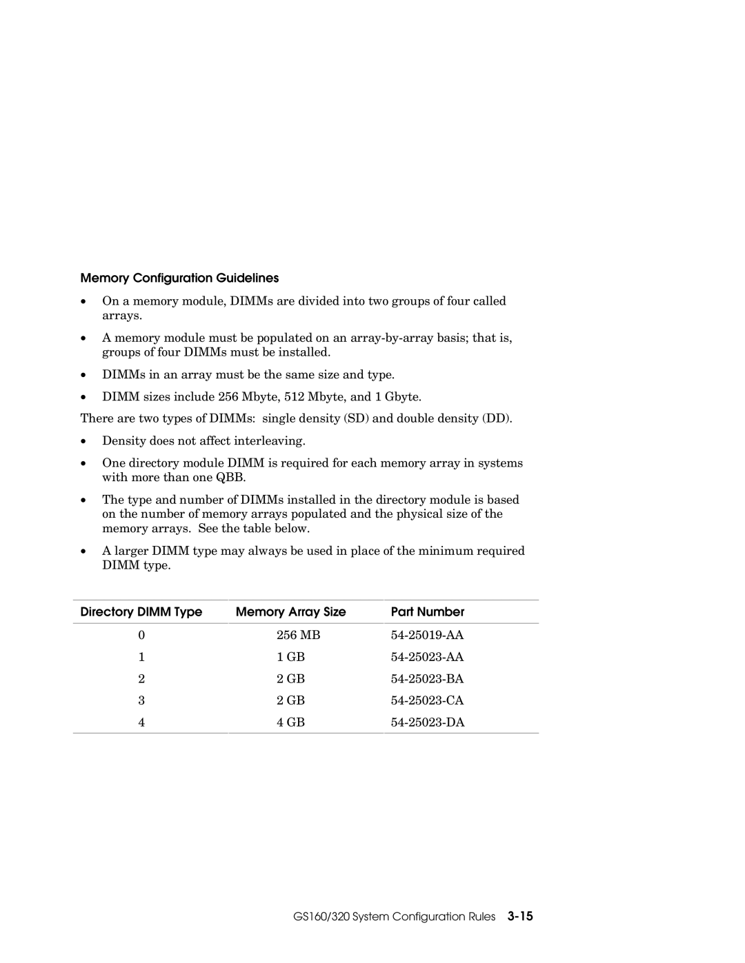 Compaq GS80, GS160, GS320 manual Memory Configuration Guidelines, Directory Dimm Type Memory Array Size Part Number 