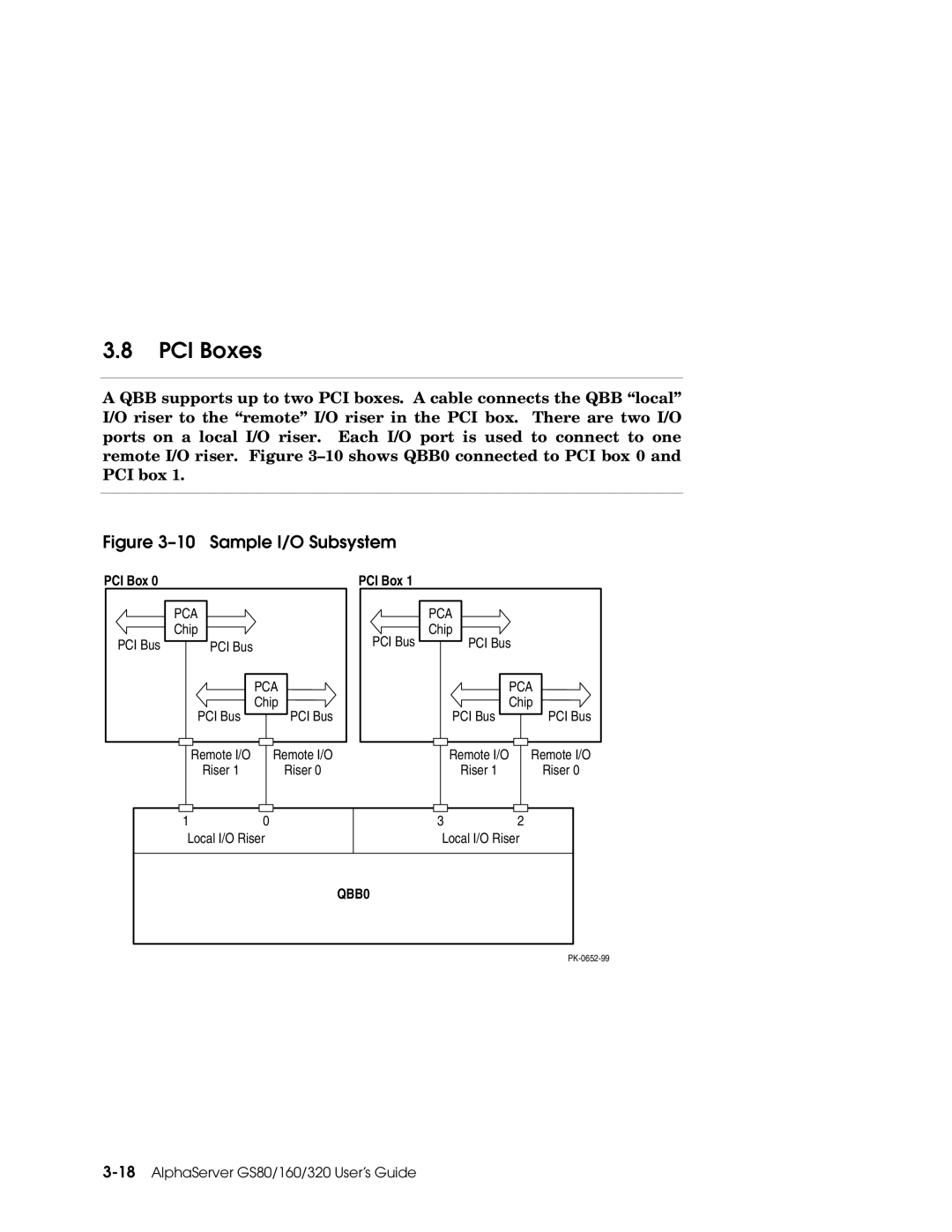 Compaq GS80, GS160, GS320 manual PCI Boxes, Sample I/O Subsystem 