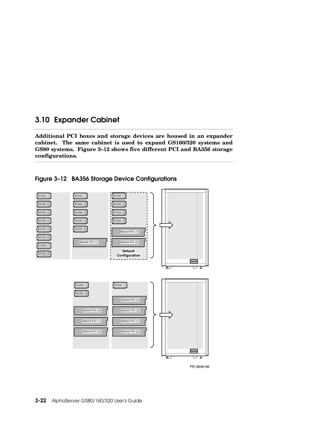 Compaq GS320, GS160, GS80 manual Expander Cabinet, 12 BA356 Storage Device Configurations 