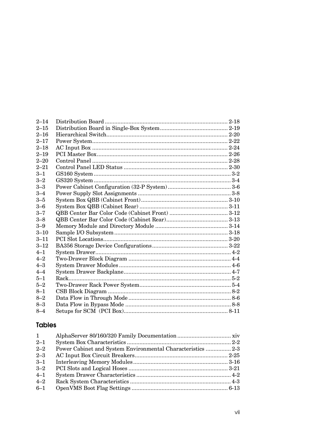 Compaq GS80, GS160, GS320 manual Tables, Vii 