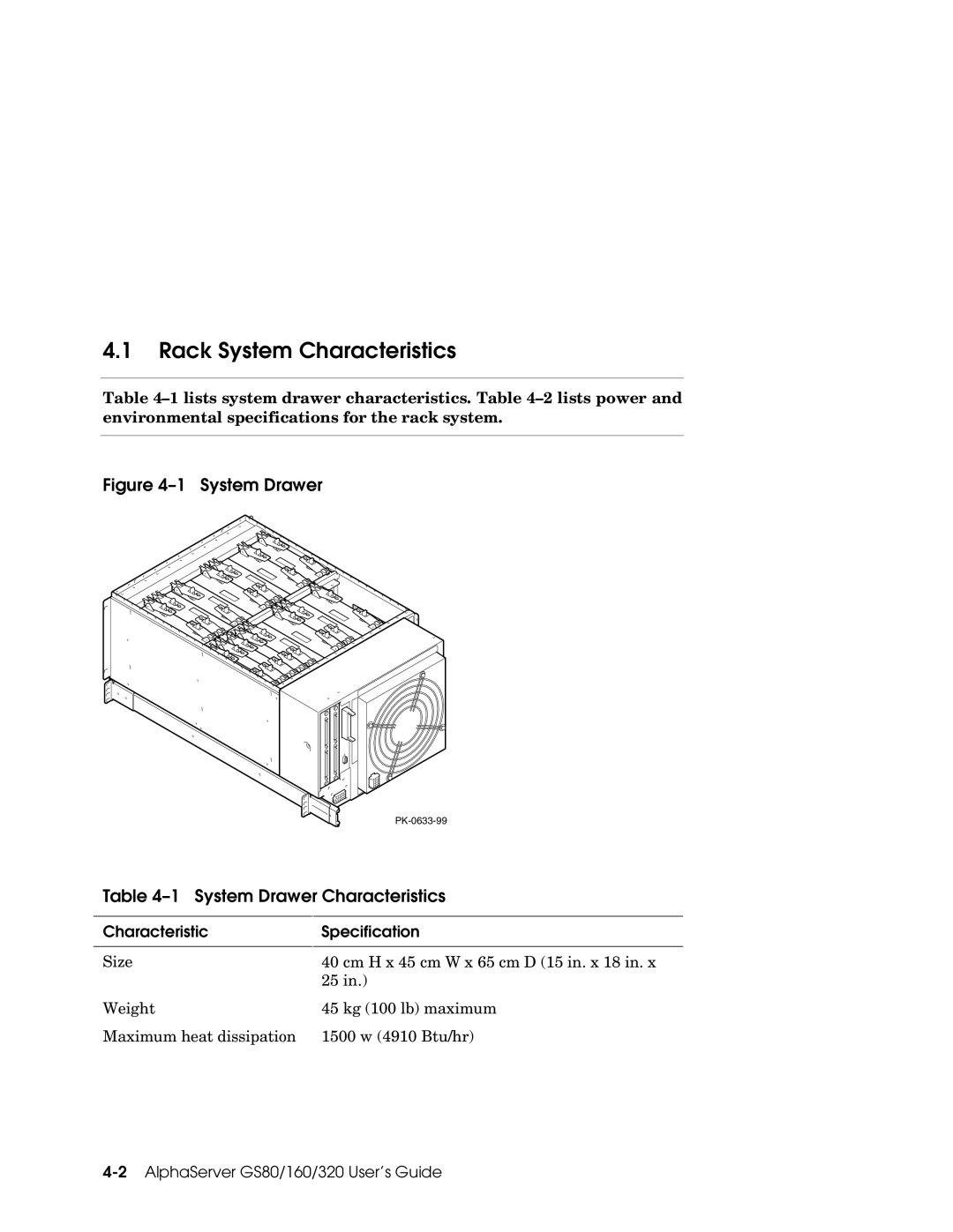 Compaq GS80, GS160, GS320 manual Rack System Characteristics, System Drawer Characteristics, Characteristic Specification 