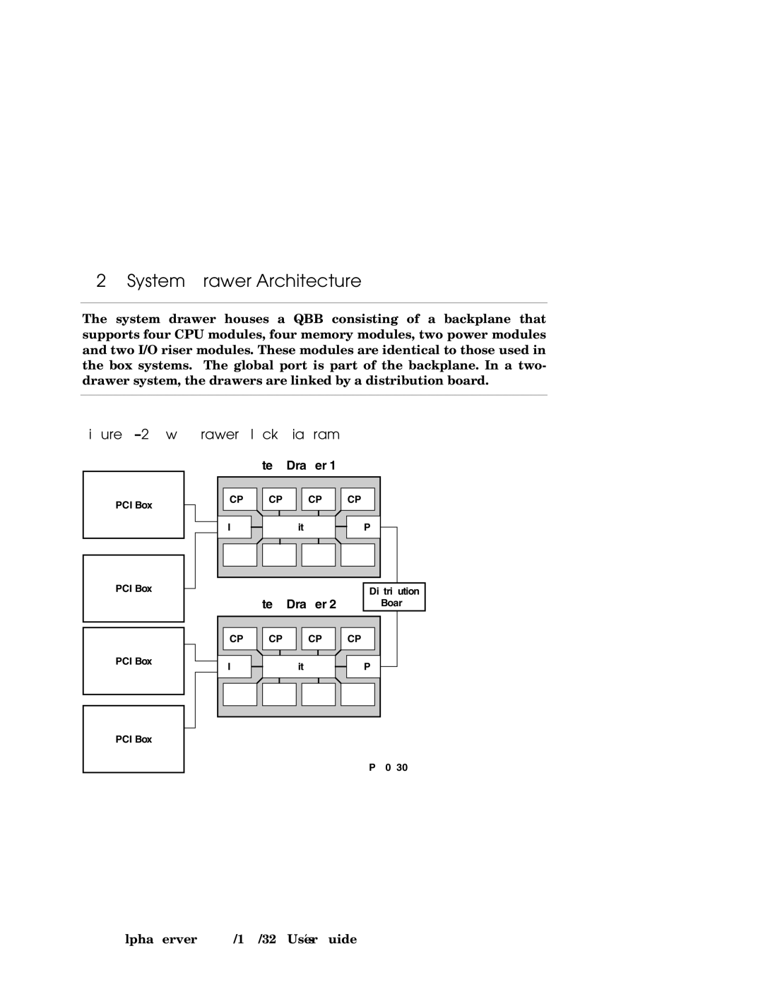 Compaq GS160, GS80, GS320 manual System Drawer Architecture, Two-Drawer Block Diagram 