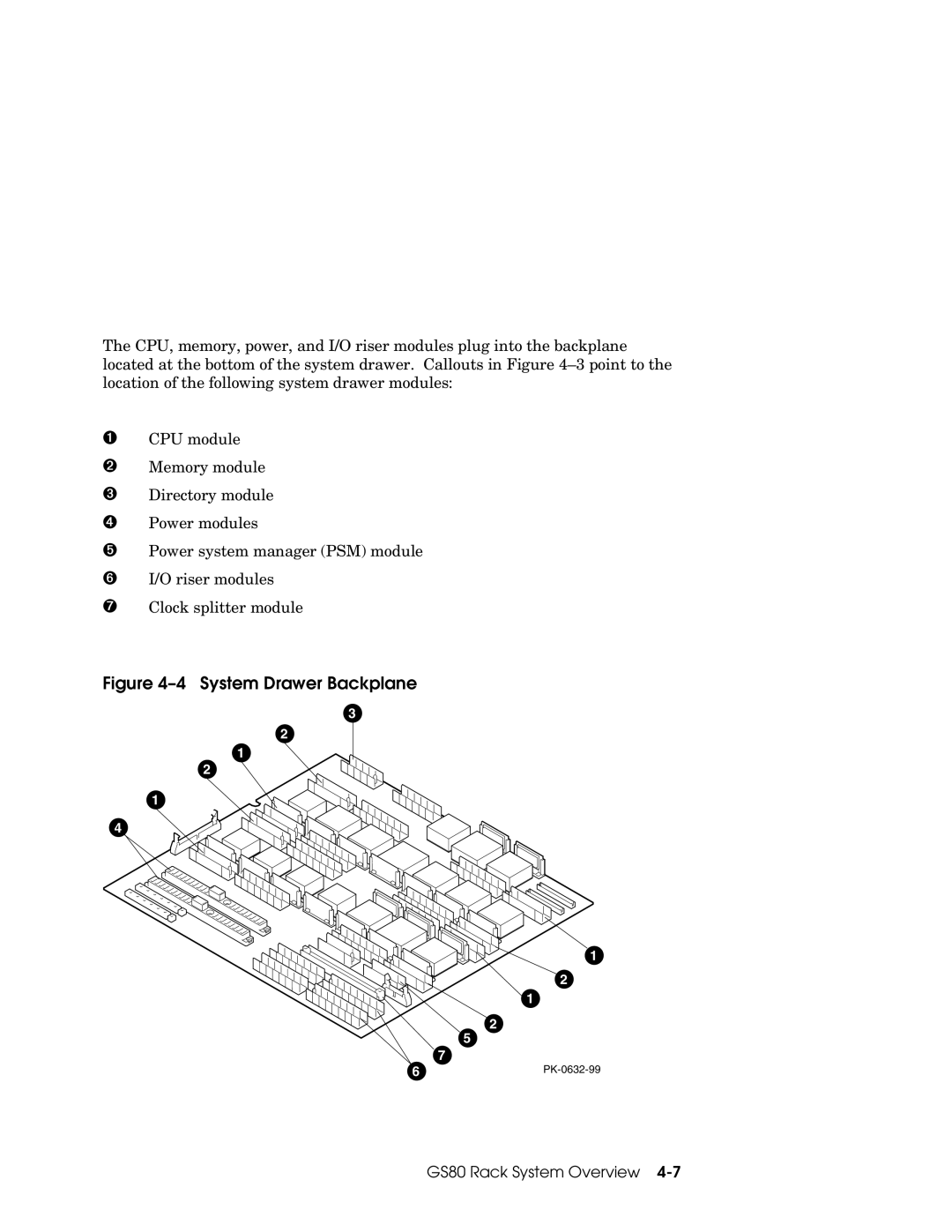 Compaq GS160, GS80, GS320 manual System Drawer Backplane 