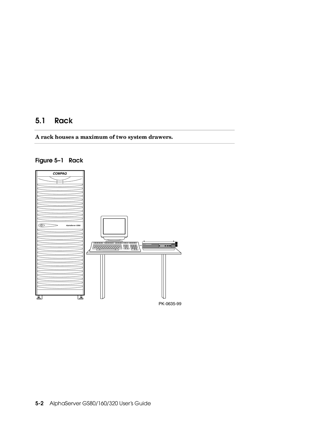 Compaq GS160, GS80, GS320 manual Rack houses a maximum of two system drawers 