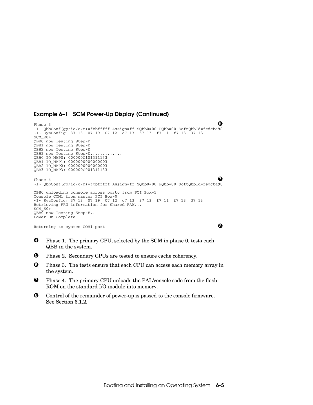 Compaq GS160, GS80, GS320 manual Box-0 