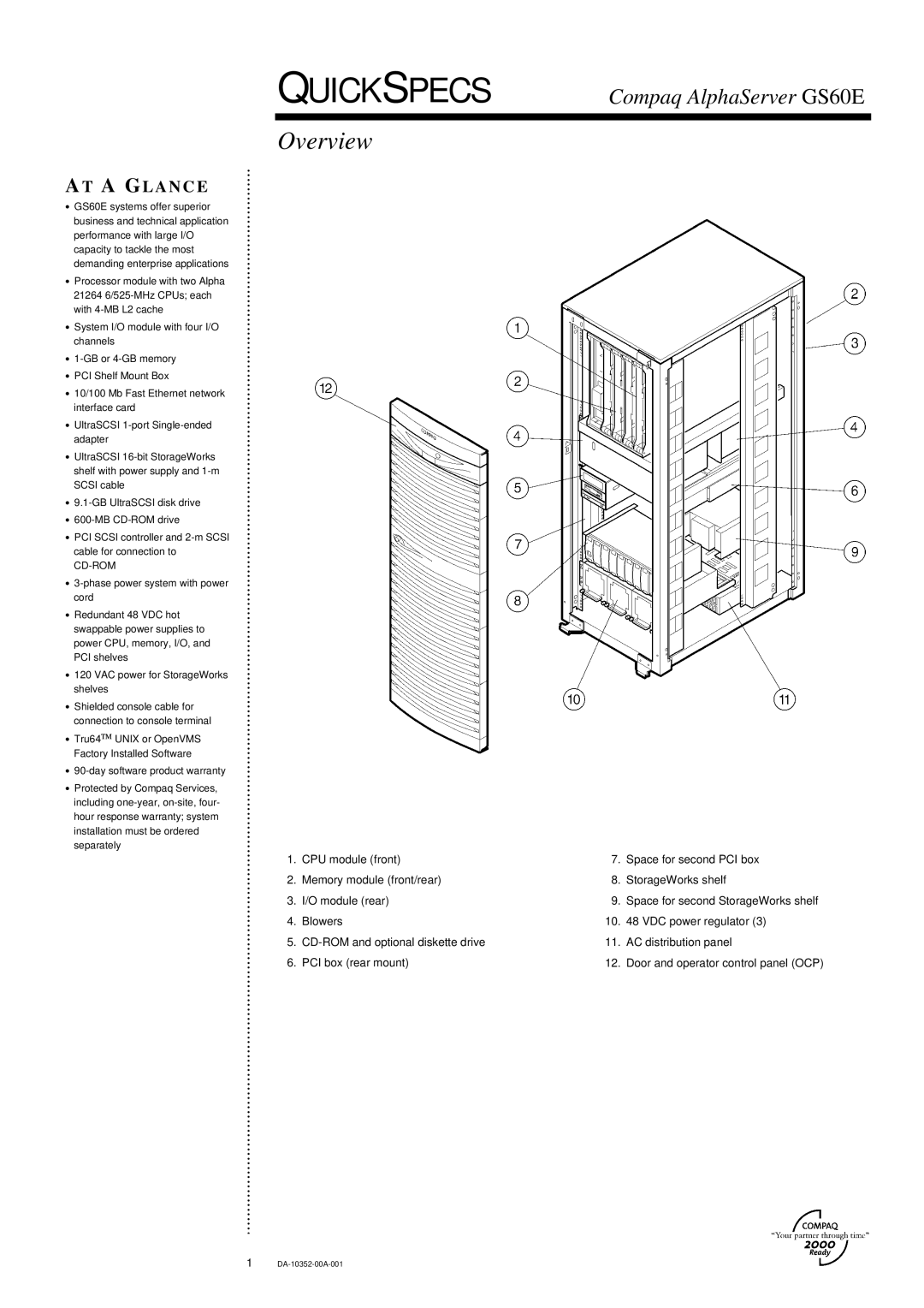 Compaq GS60E warranty Overview, AT a Glance 