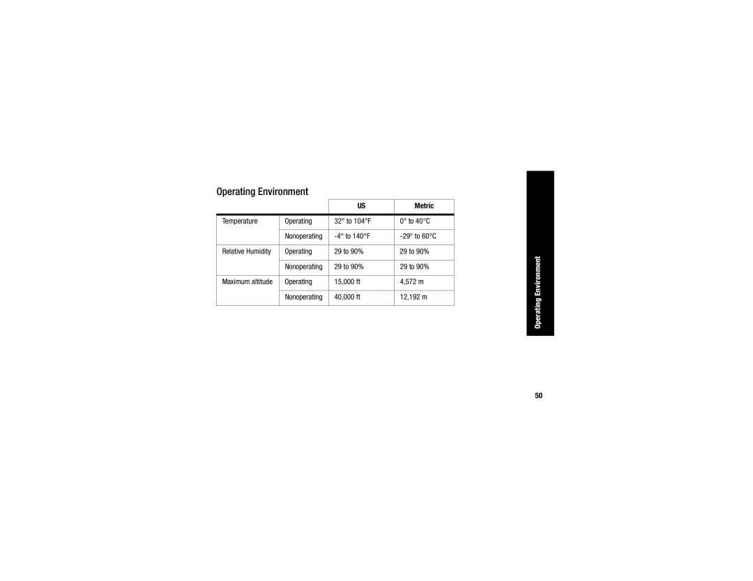 Compaq H3700 manual Operating Environment 