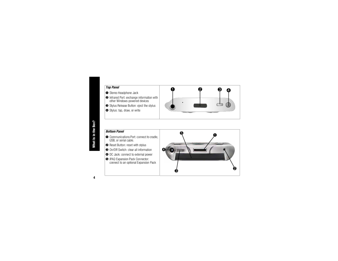 Compaq H3700 manual Top Panel 