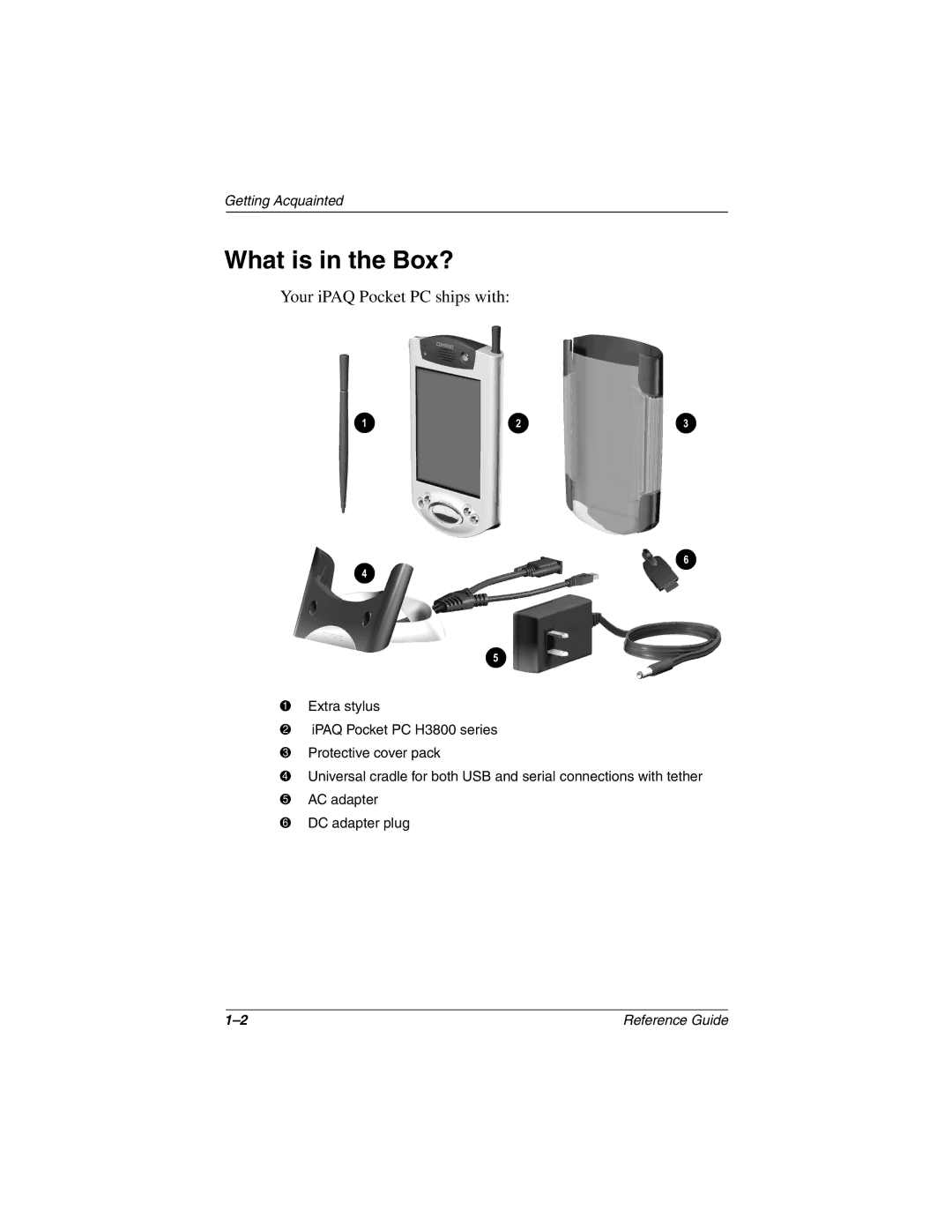 Compaq H3800 manual What is in the Box?, Your iPAQ Pocket PC ships with 