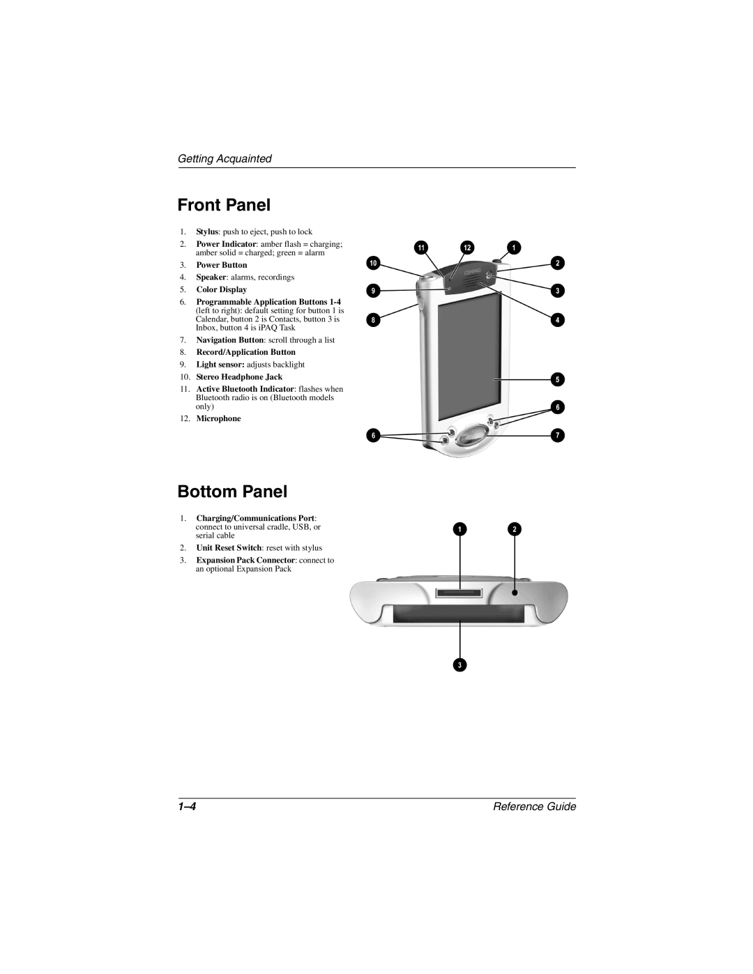 Compaq H3800 manual Front Panel, Bottom Panel 