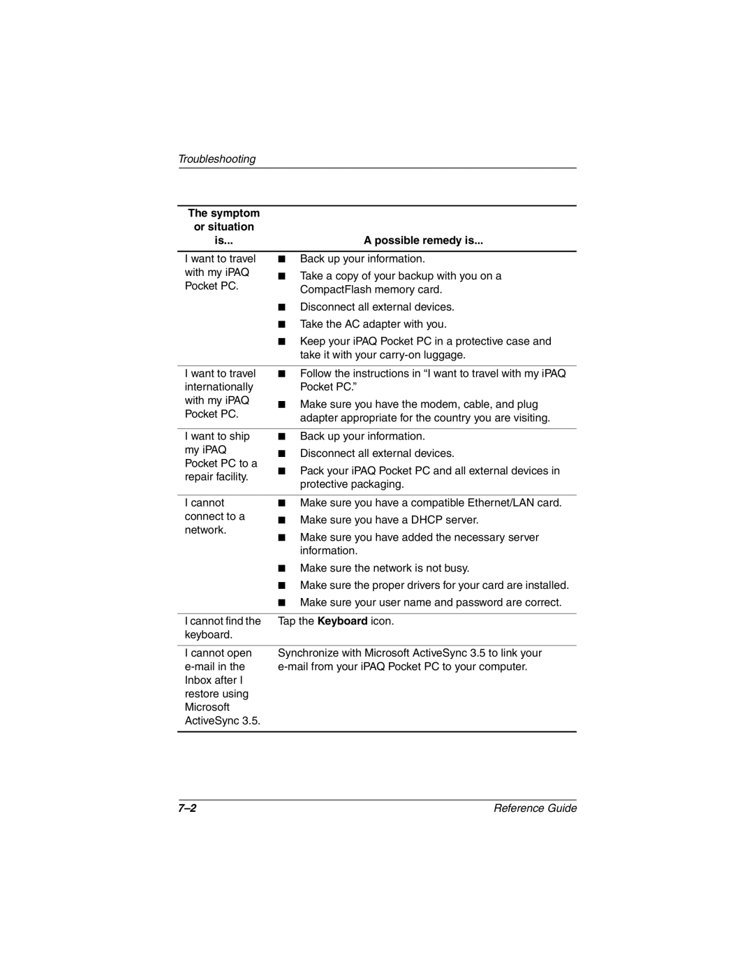 Compaq H3800 manual Troubleshooting 