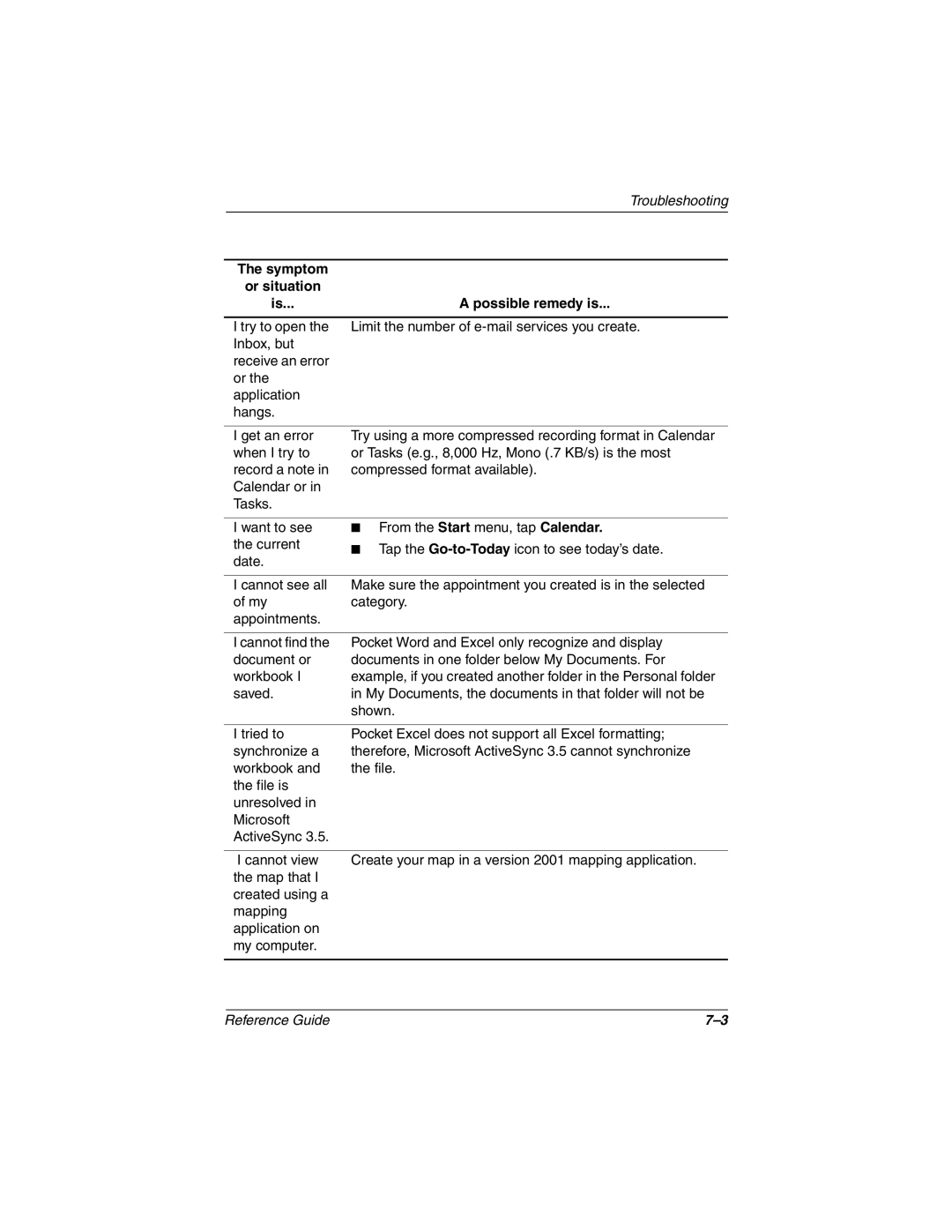 Compaq H3800 manual Troubleshooting 