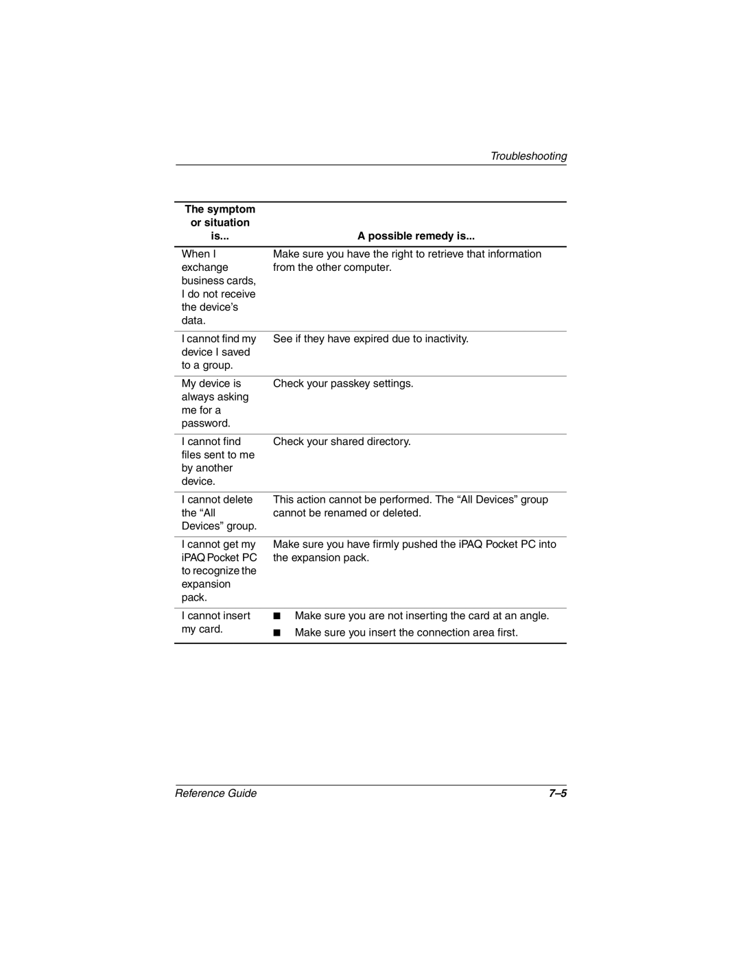 Compaq H3800 manual Reference Guide 