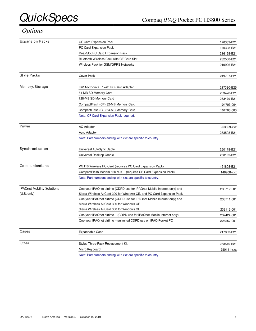 Compaq H3800 manual Options 