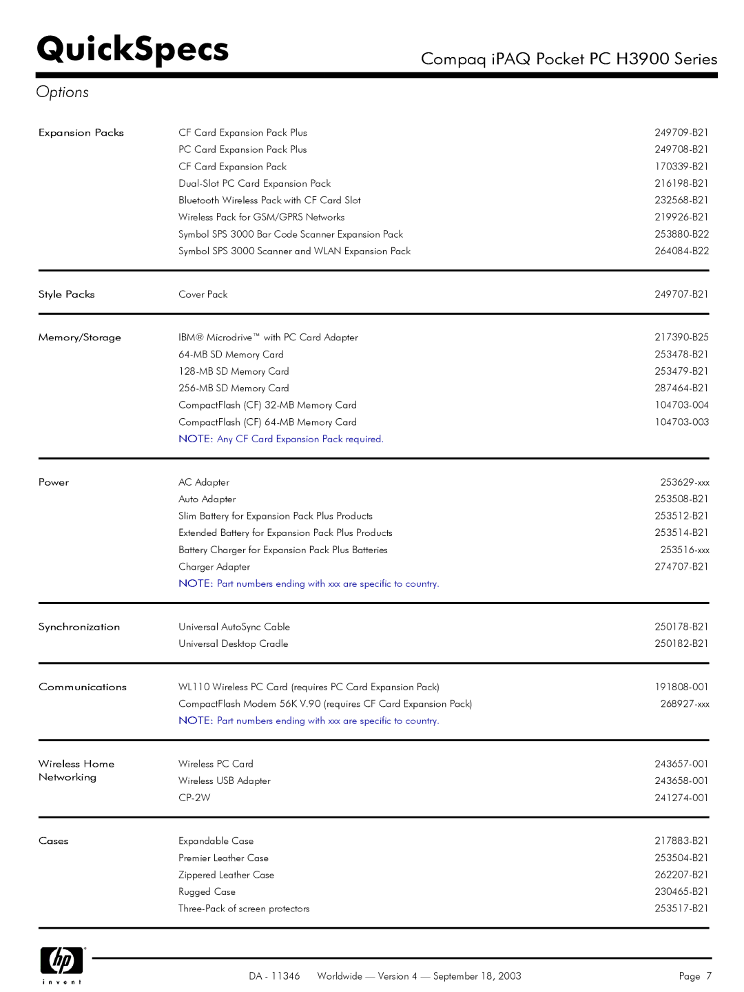 Compaq H3900 manual Options 