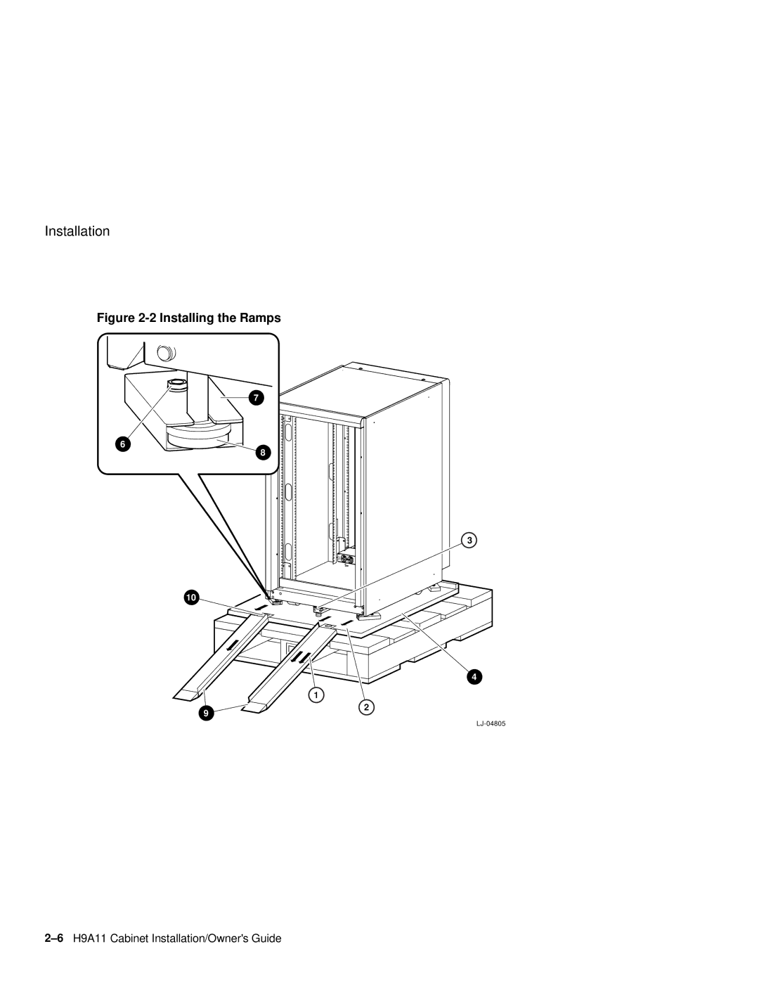 Compaq H9A11 manual Installing the Ramps 