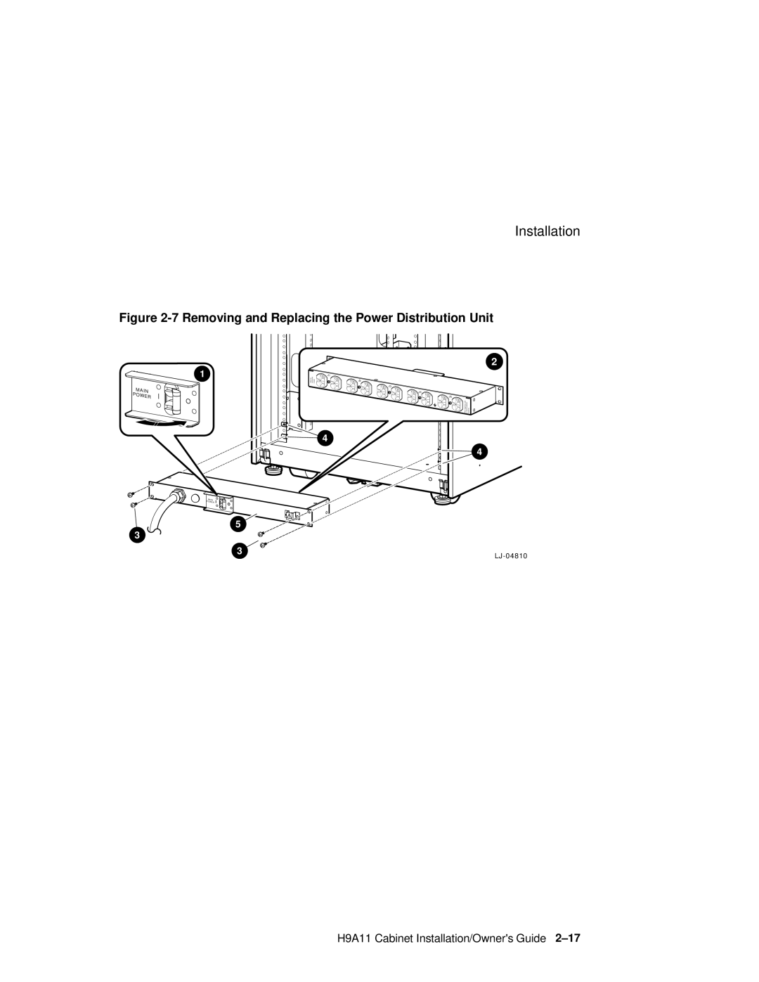 Compaq H9A11 manual Removing and Replacing the Power Distribution Unit 