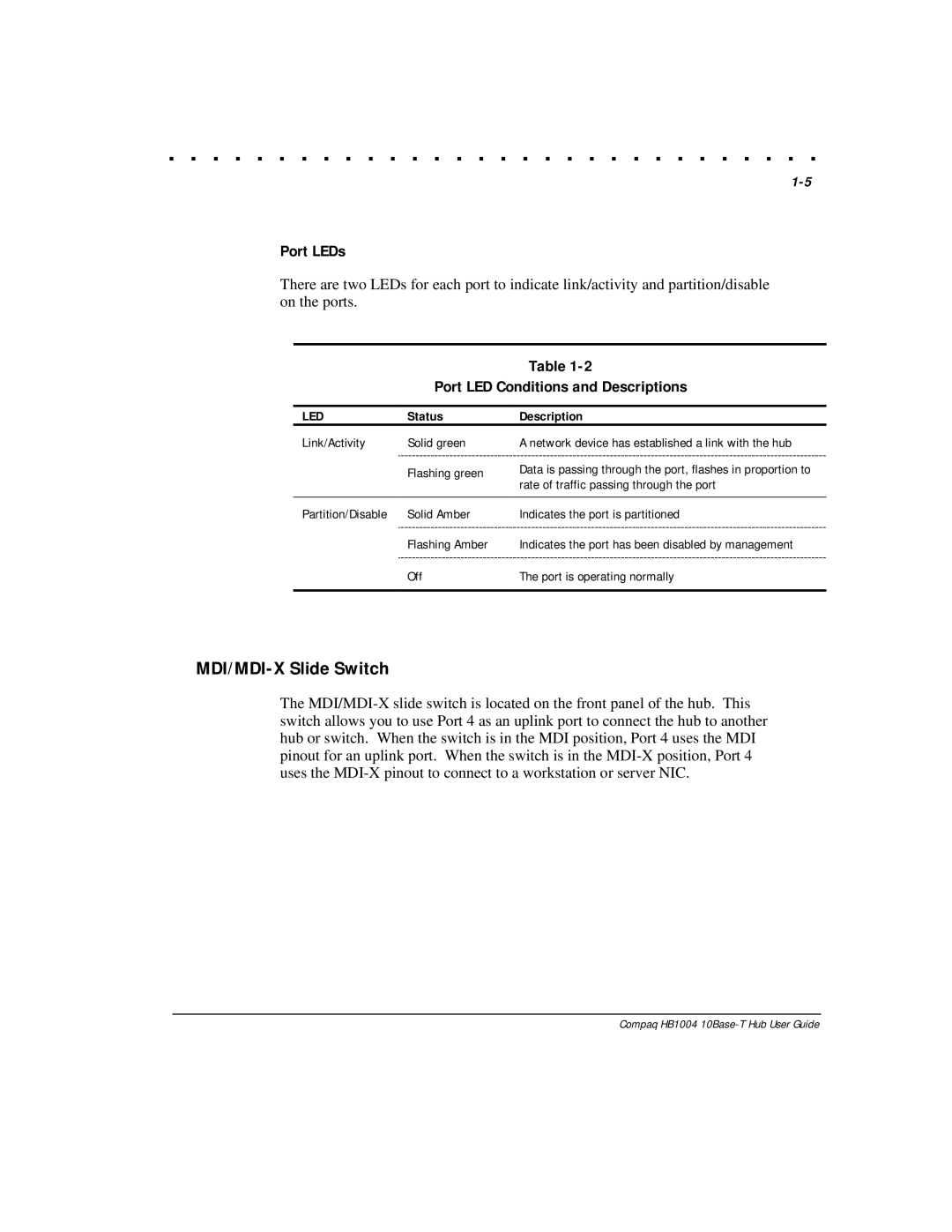 Compaq HB1004 manual MDI/MDI-X Slide Switch, Port LEDs, Port LED Conditions and Descriptions 