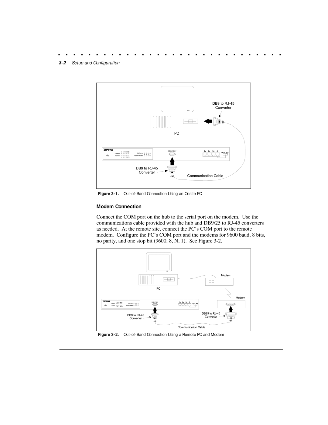 Compaq HB1004 manual Modem Connection 