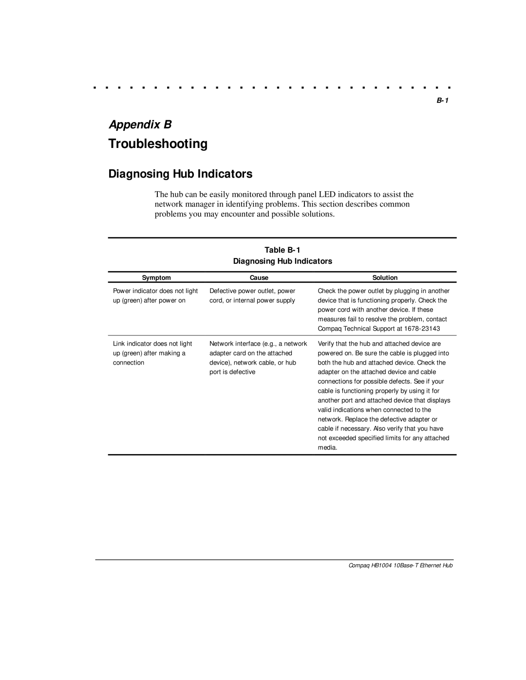 Compaq HB1004 manual Troubleshooting, Table B-1 Diagnosing Hub Indicators, Symptom Cause Solution 