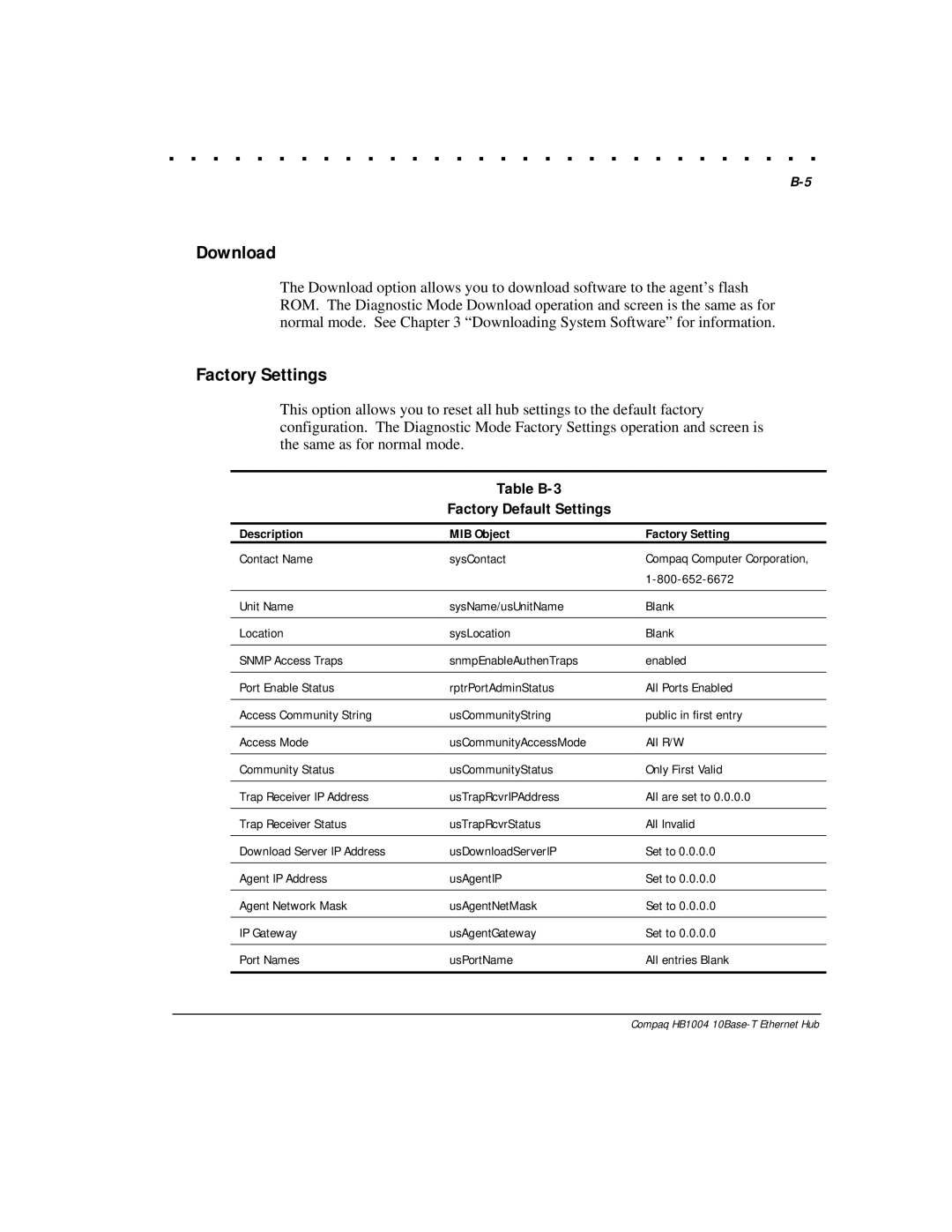 Compaq HB1004 manual Download, Factory Settings, Table B-3 Factory Default Settings, Description MIB Object Factory Setting 