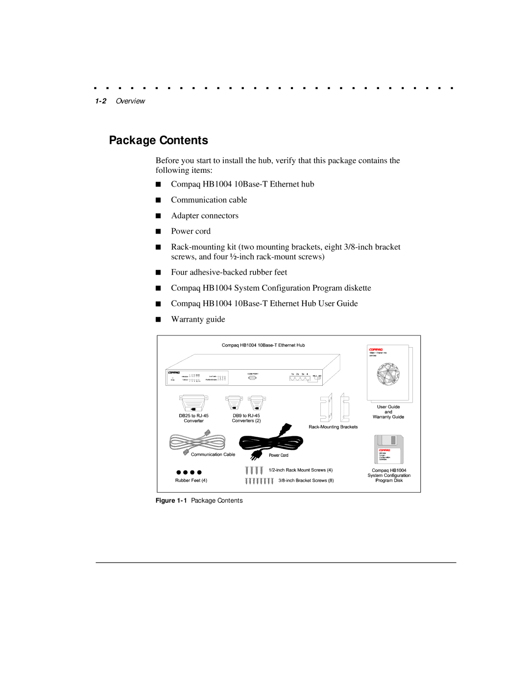 Compaq HB1004 manual Package Contents 