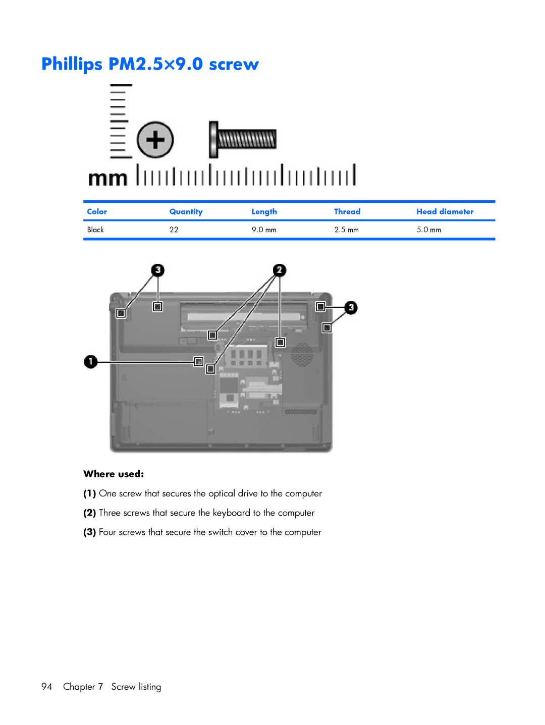 Compaq HP G7000, C700 manual Phillips PM2.5×9.0 screw 