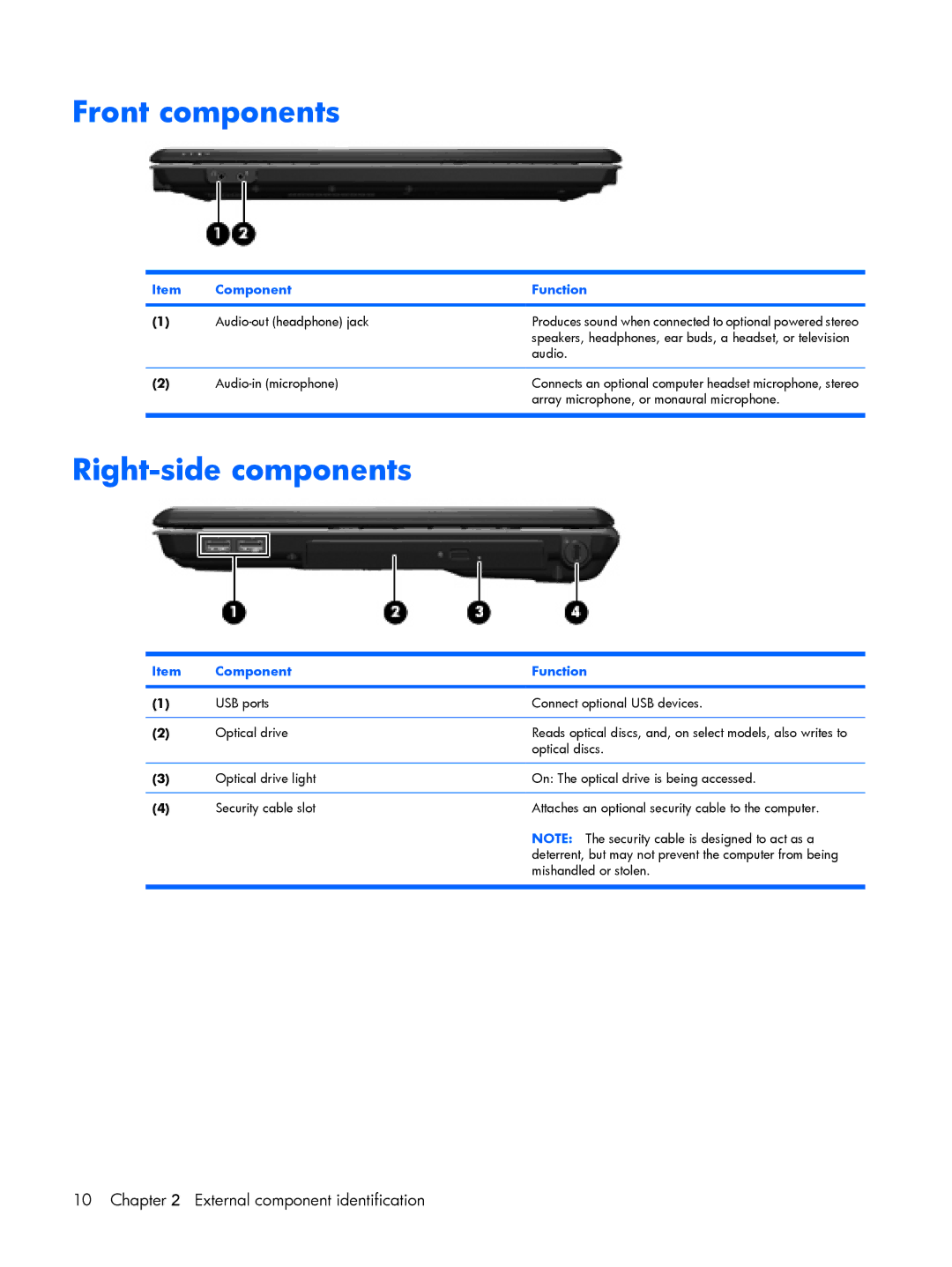 Compaq HP G7000, C700 manual Front components, Right-side components 